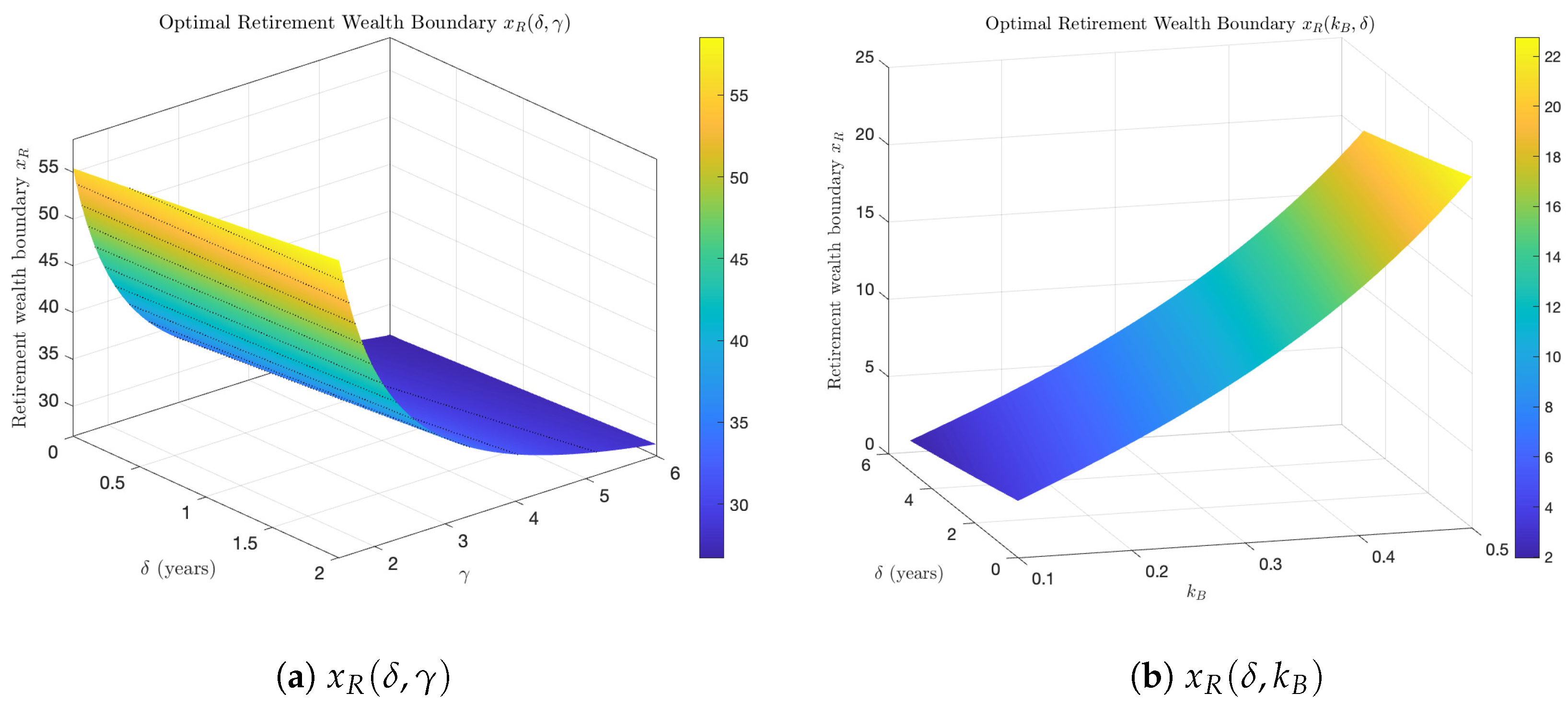 Mathematics 13 02704 g003