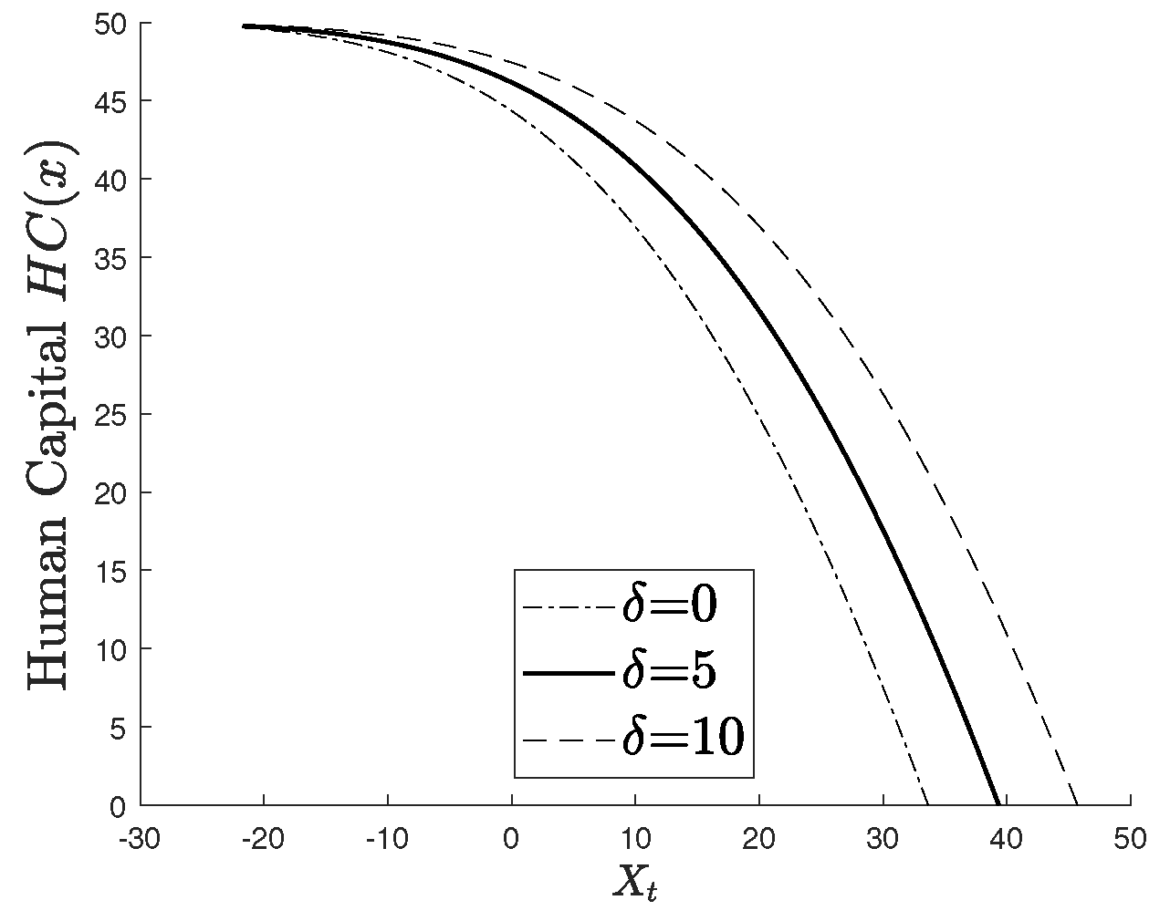 Mathematics 13 02704 g004