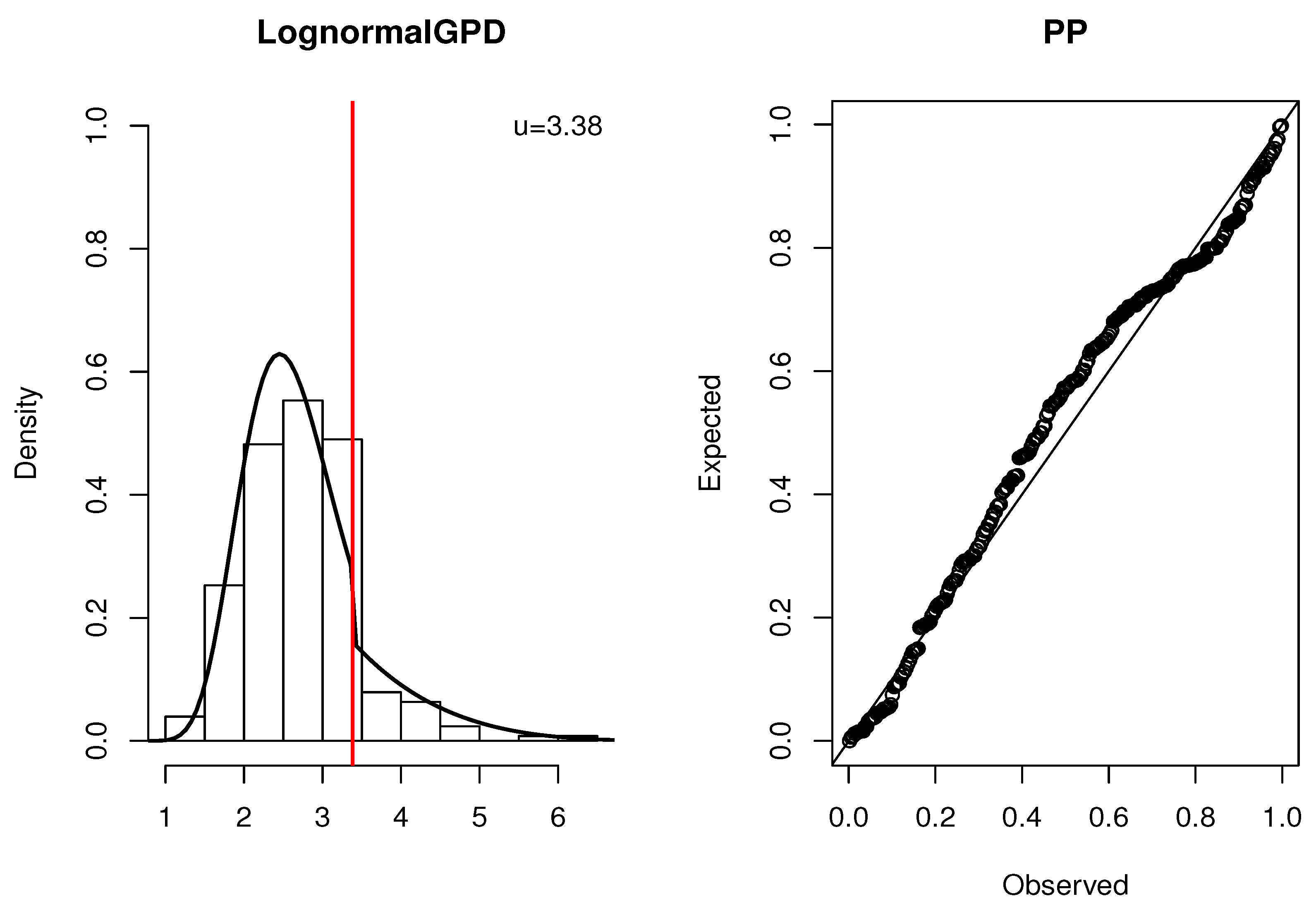 Mathematics 13 02705 g007 Mathematics 13 02705 g007