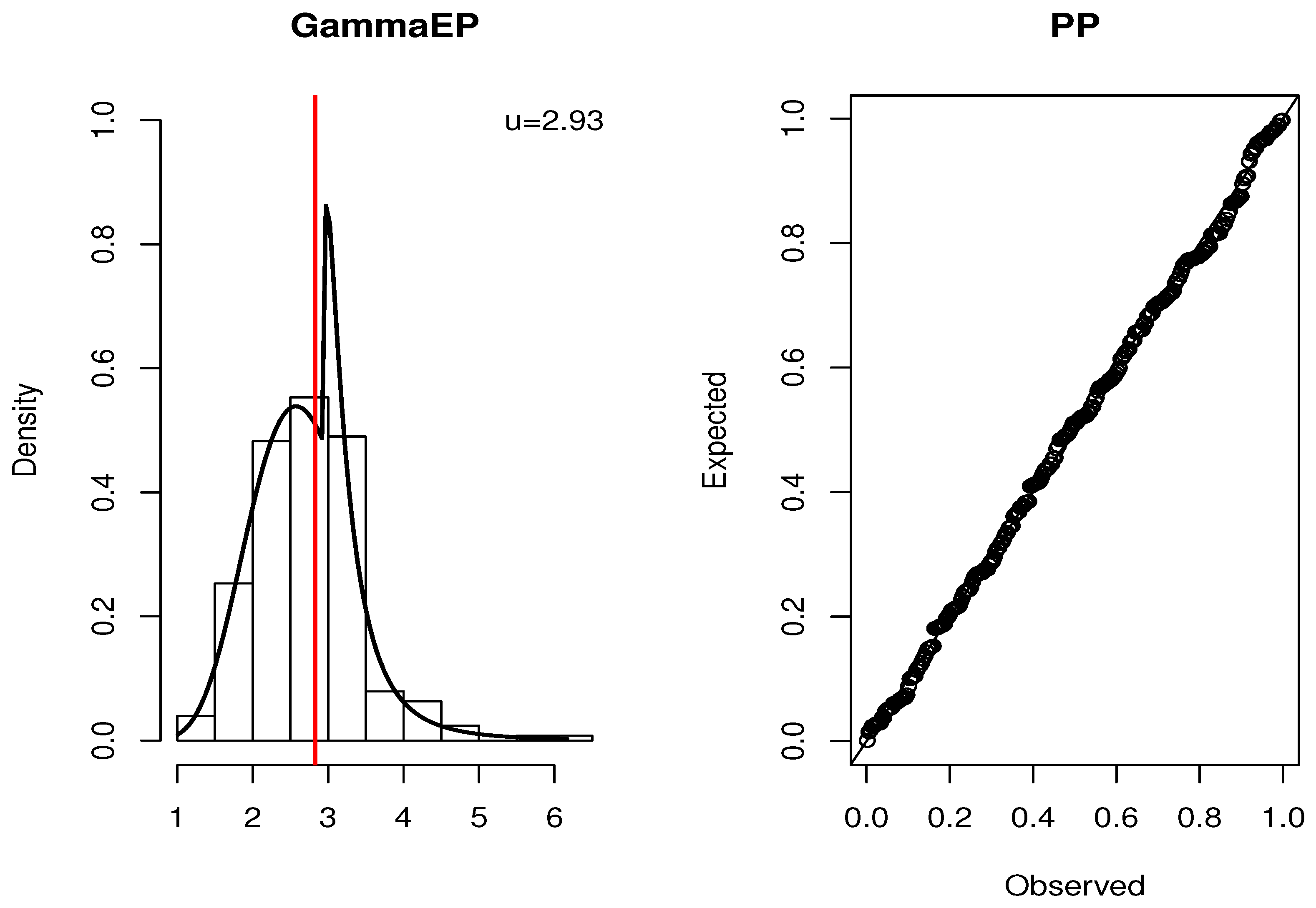 Mathematics 13 02705 g008 Mathematics 13 02705 g008