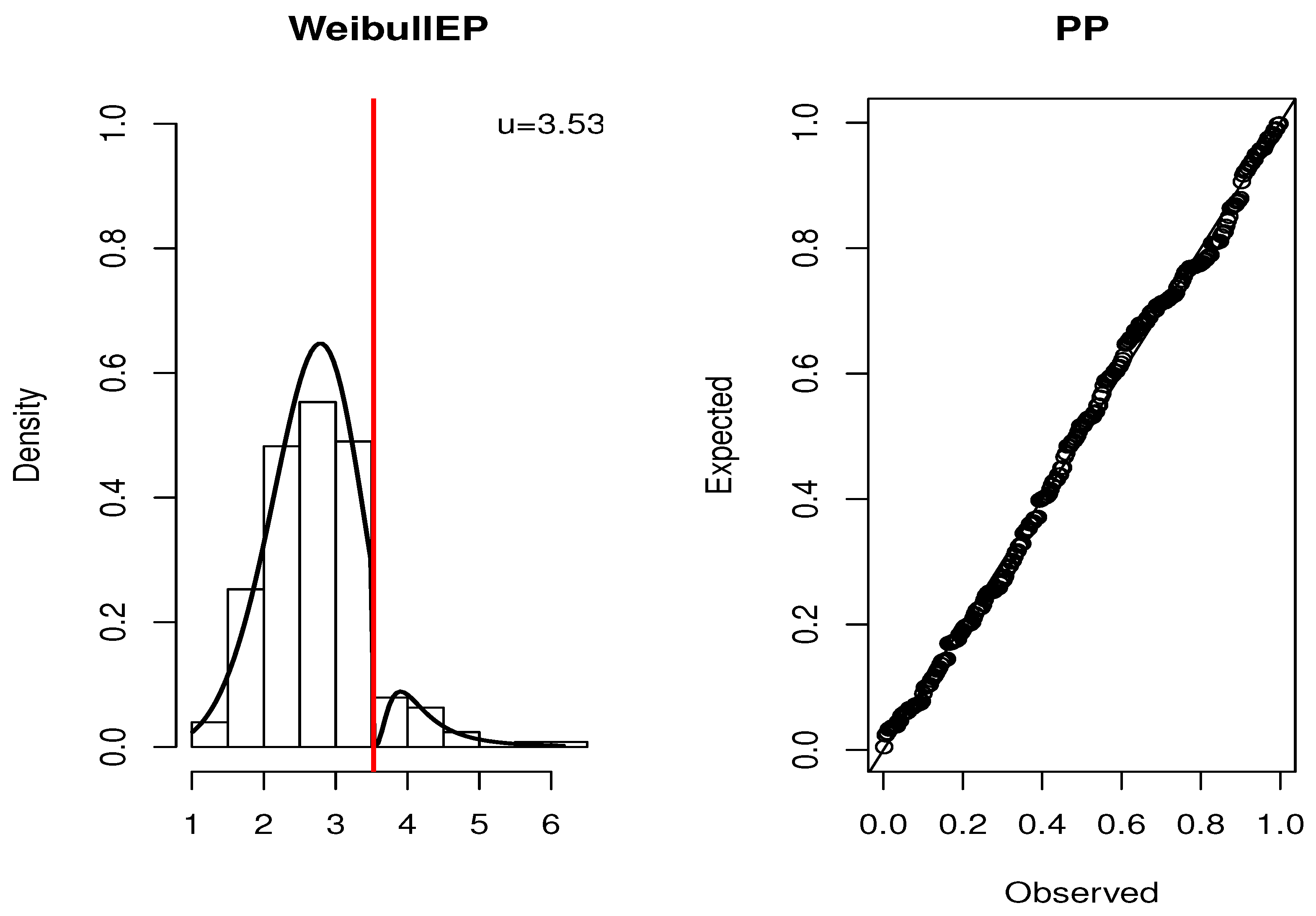 Mathematics 13 02705 g009 Mathematics 13 02705 g009