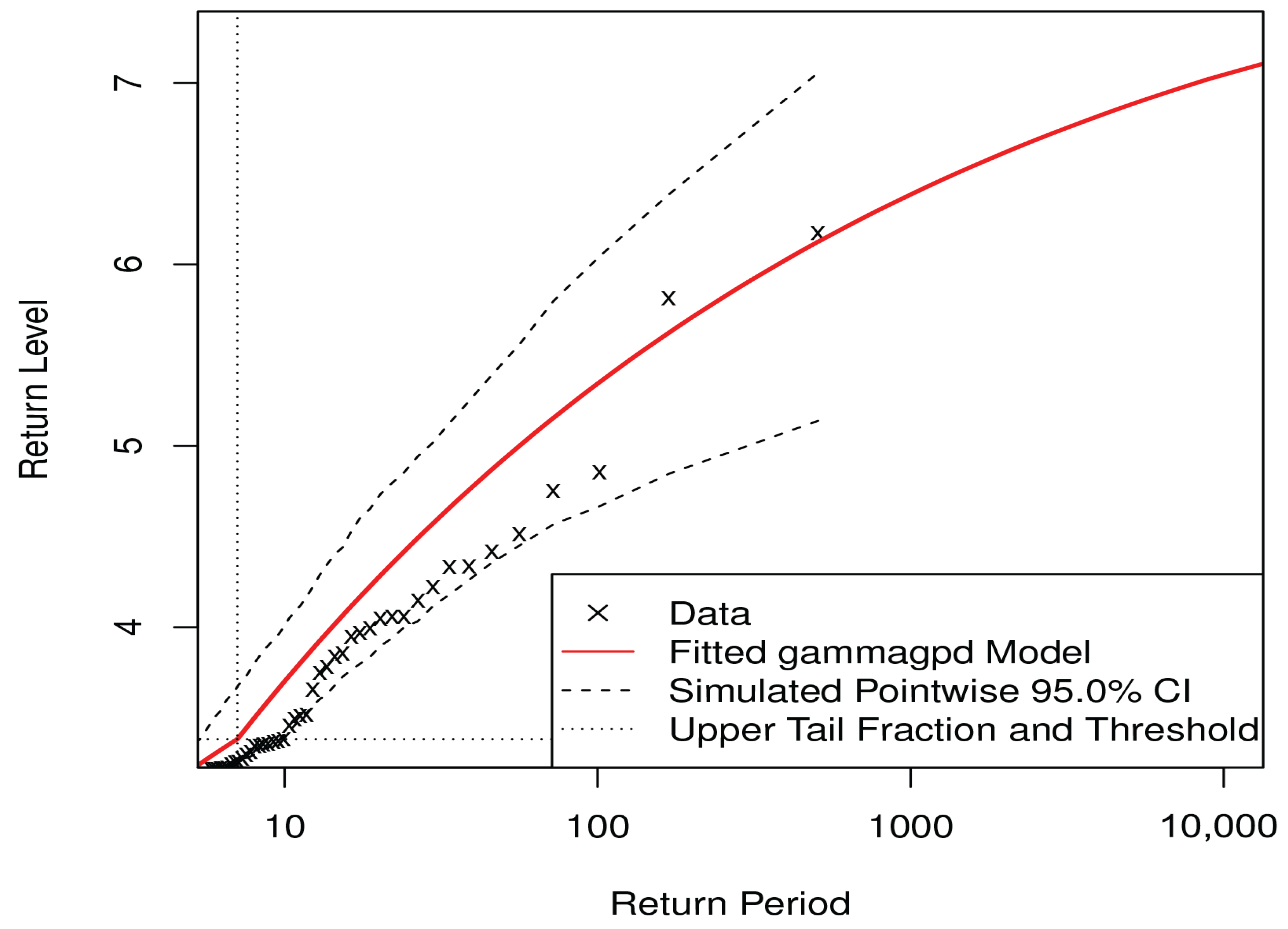 Mathematics 13 02705 g011 Mathematics 13 02705 g011
