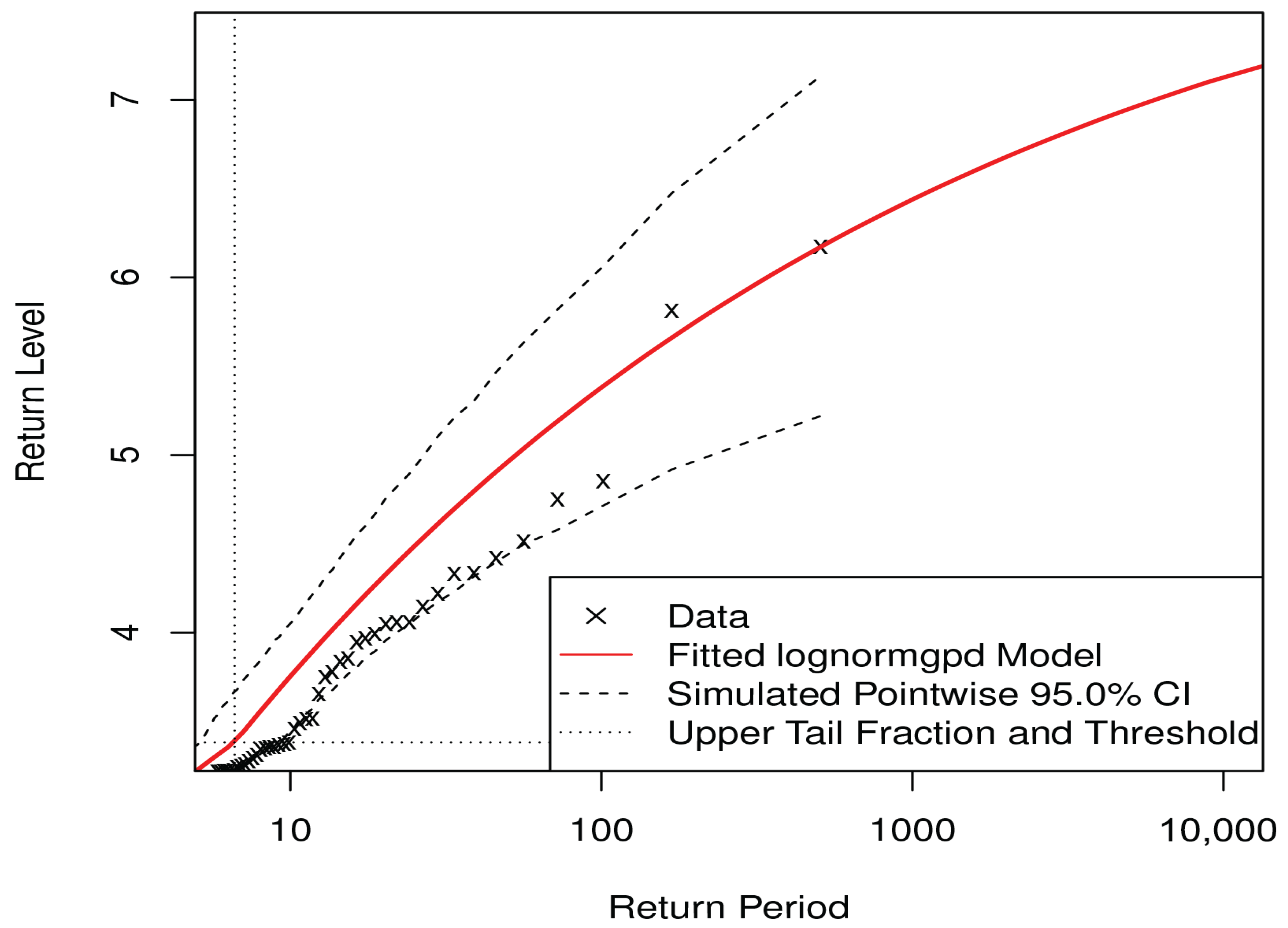 Mathematics 13 02705 g013 Mathematics 13 02705 g013