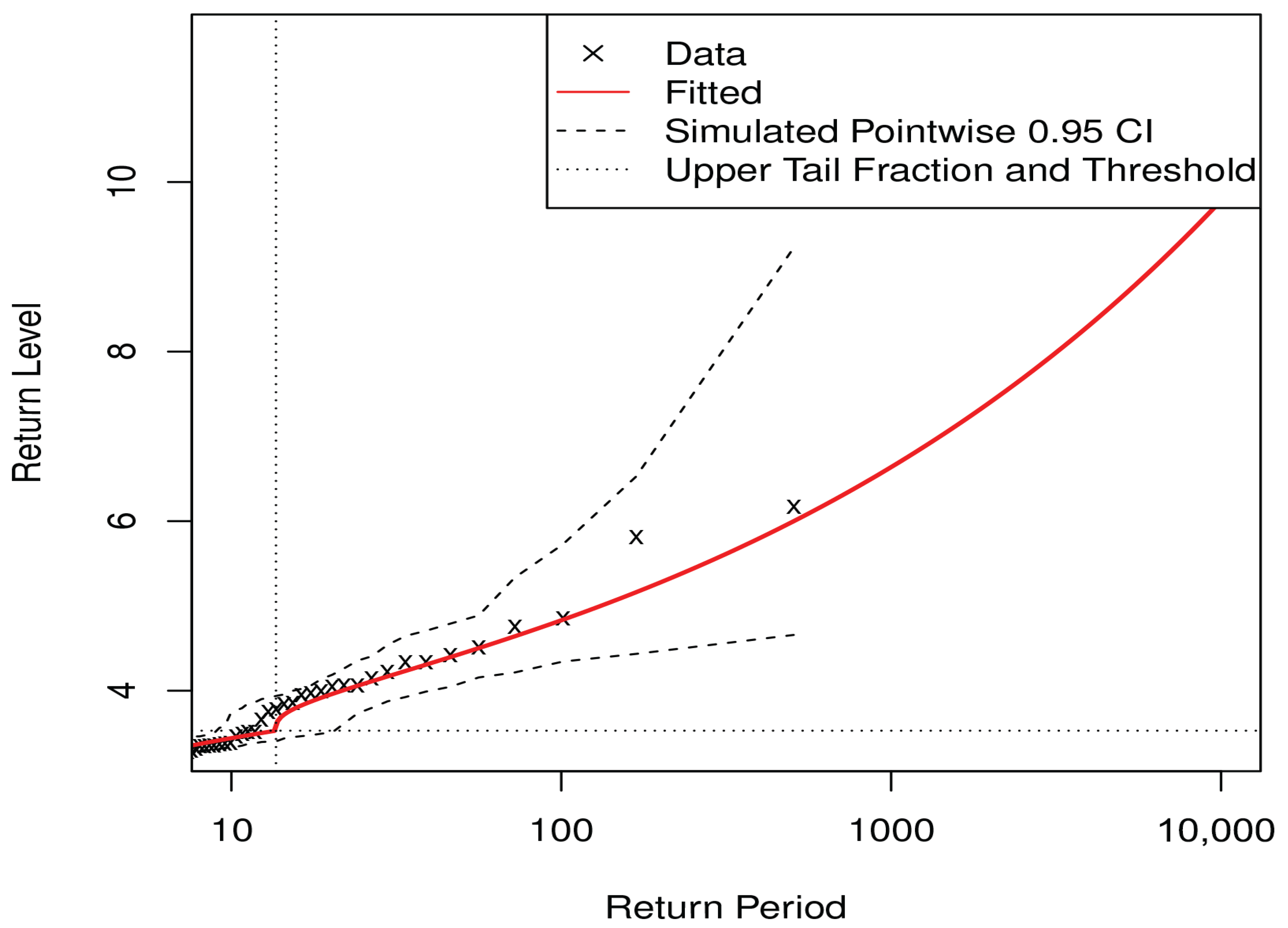 Mathematics 13 02705 g015 Mathematics 13 02705 g015
