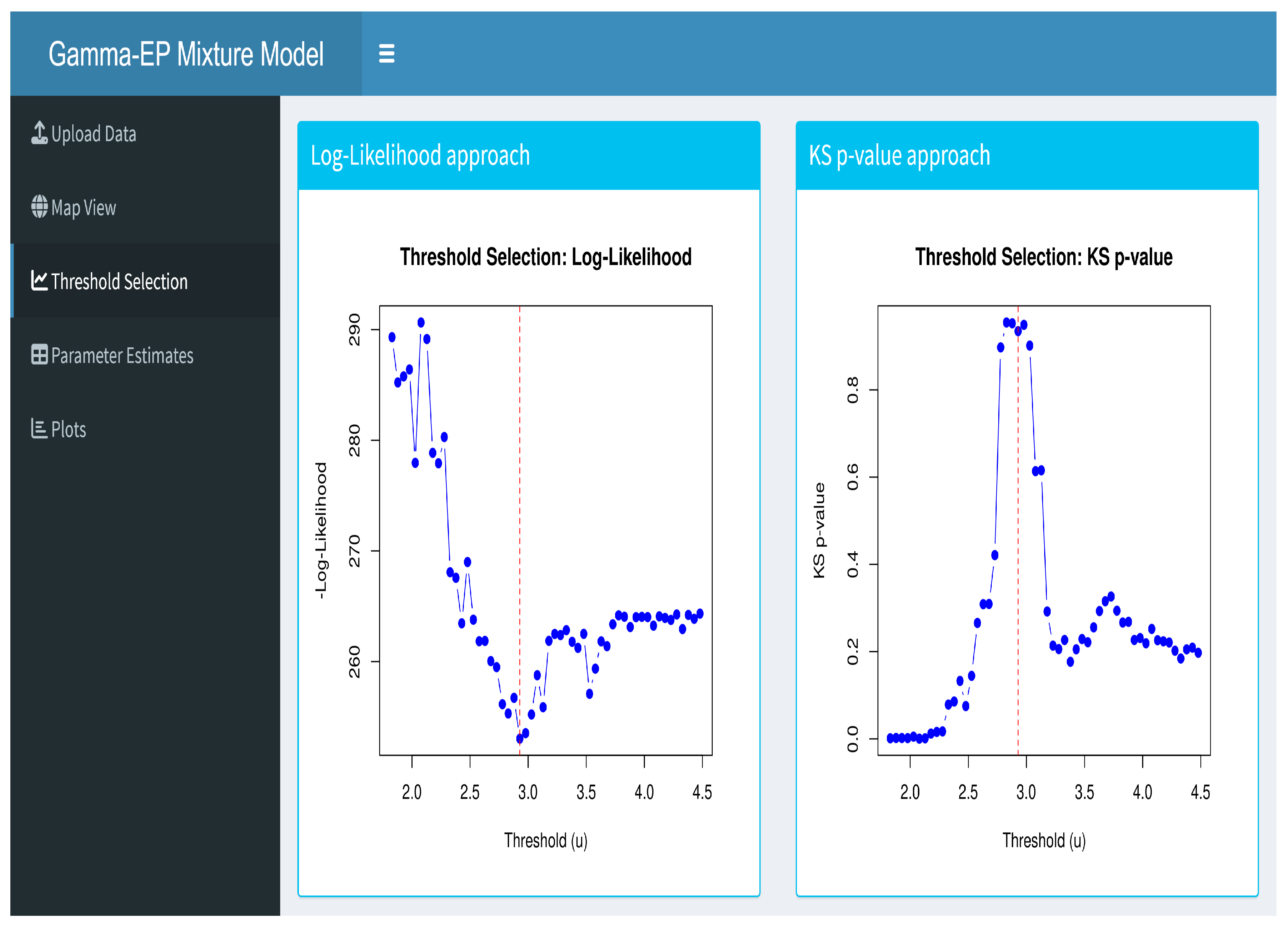 Mathematics 13 02705 g022 Mathematics 13 02705 g022