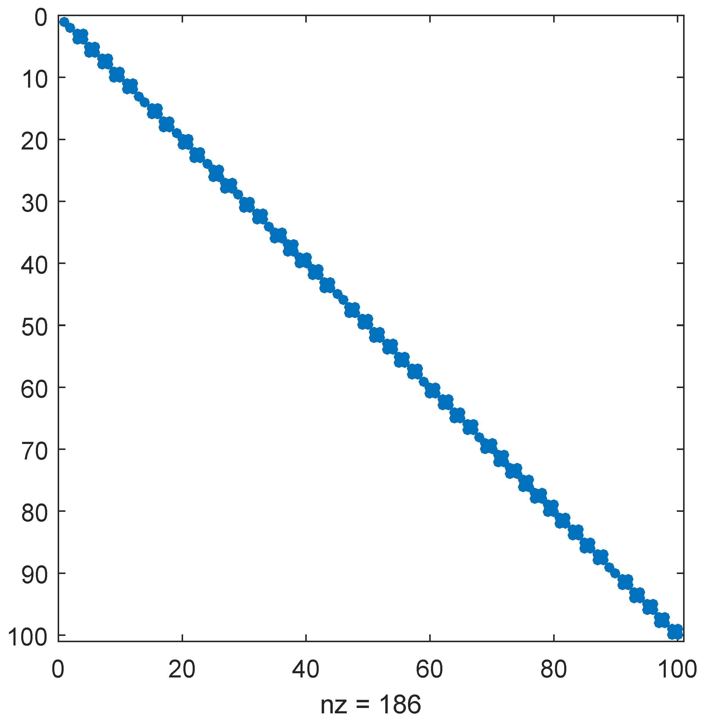 Mathematics 13 02706 g002