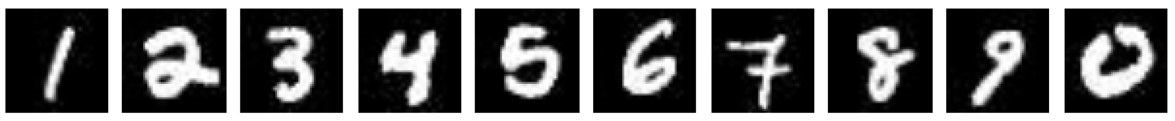 Mathematics 13 02710 g001