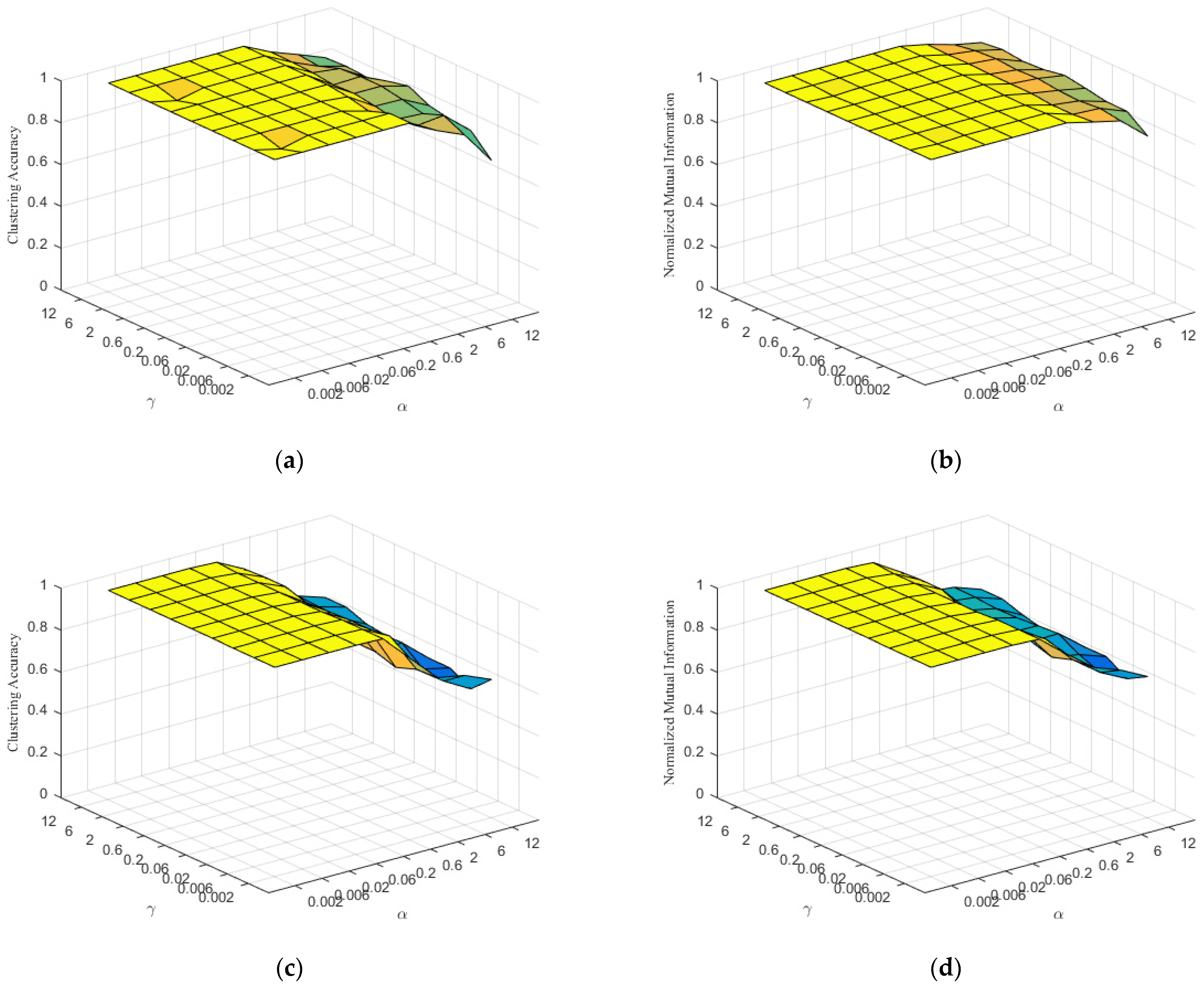 Mathematics 13 02710 g007