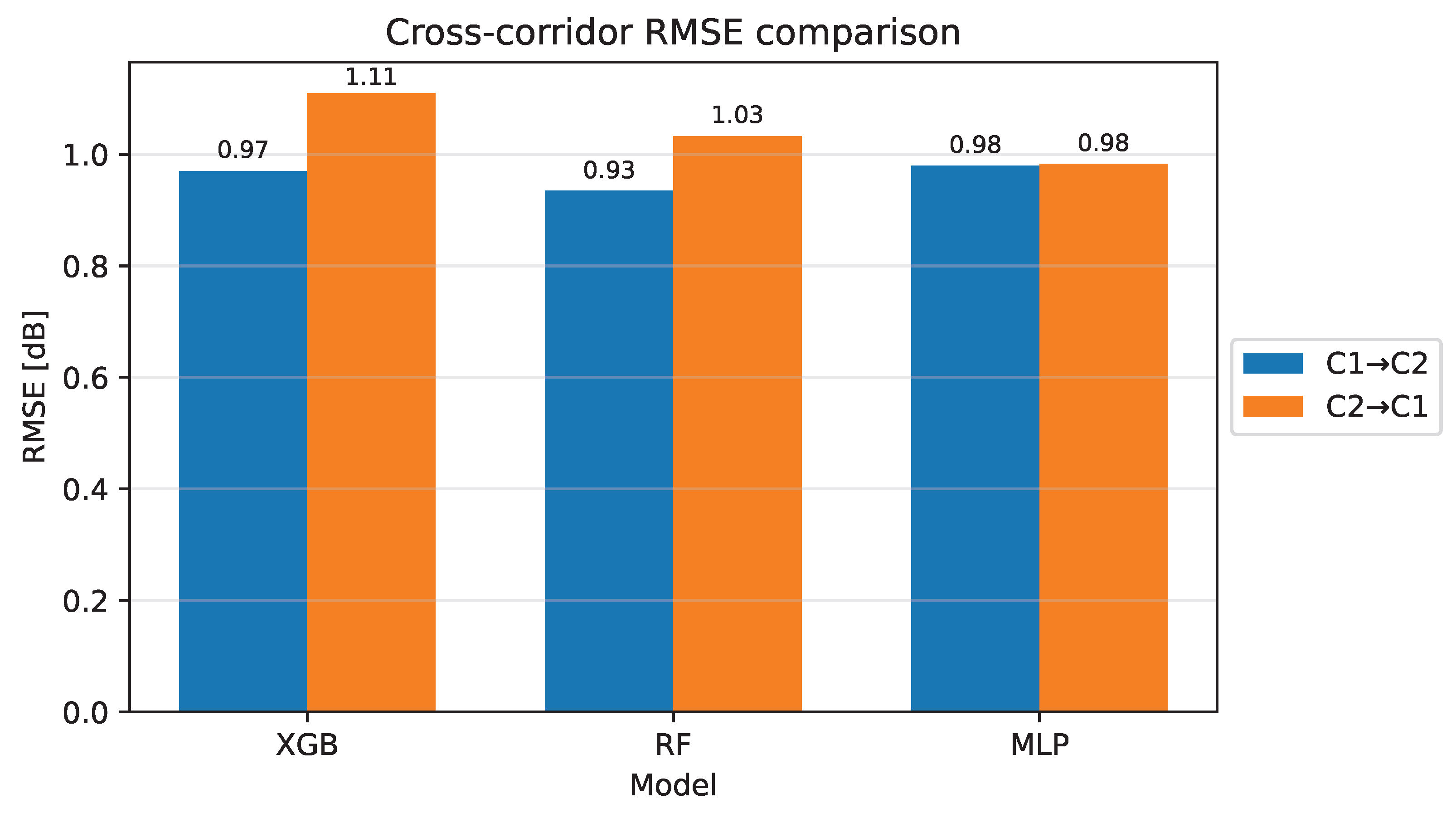 Mathematics 13 02713 g007 Mathematics 13 02713 g007