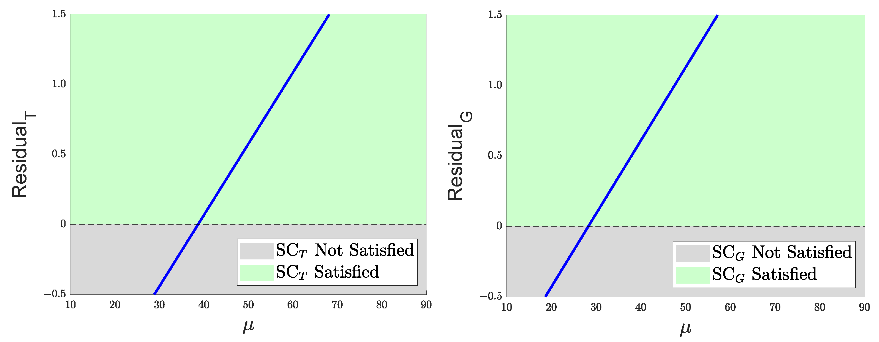 Mathematics 13 02714 g001