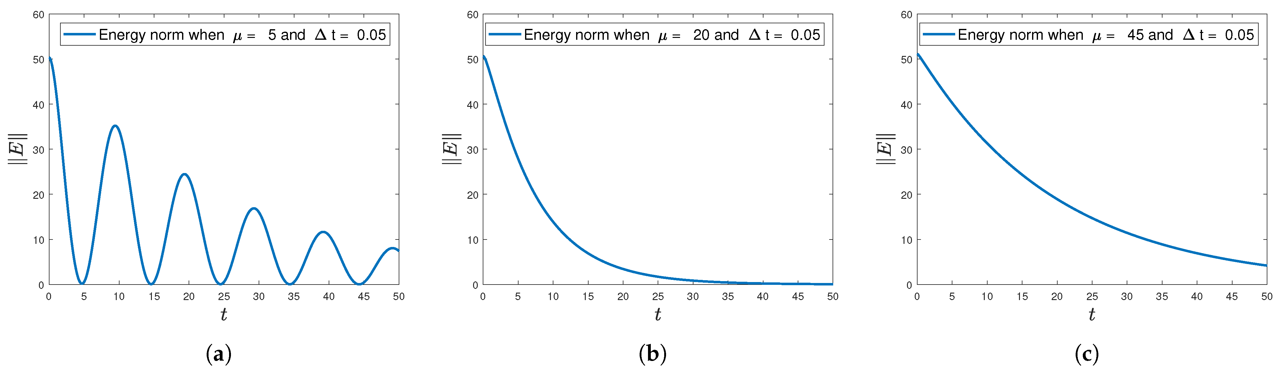 Mathematics 13 02714 g003