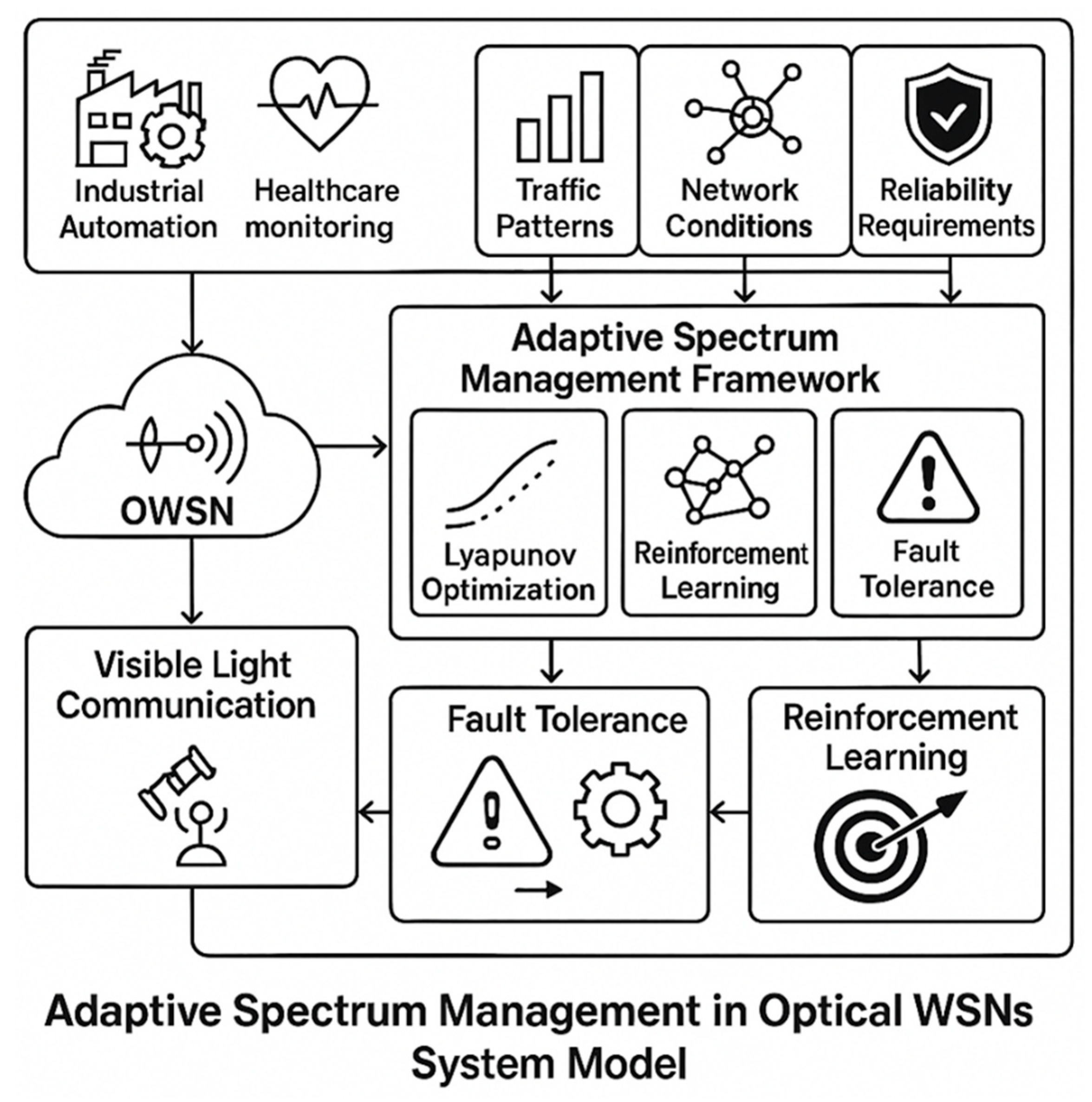 Mathematics 13 02715 g001