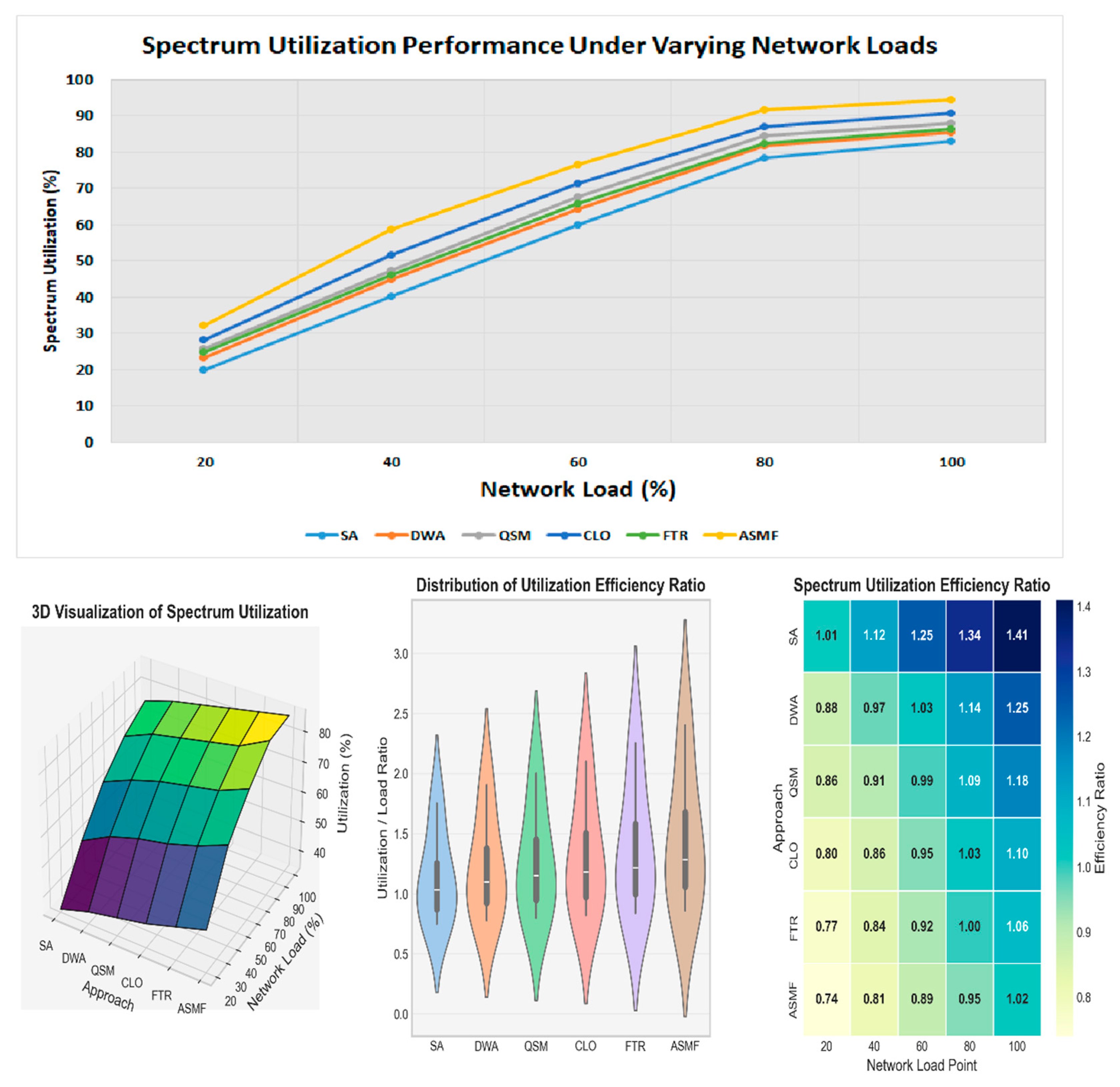 Mathematics 13 02715 g006