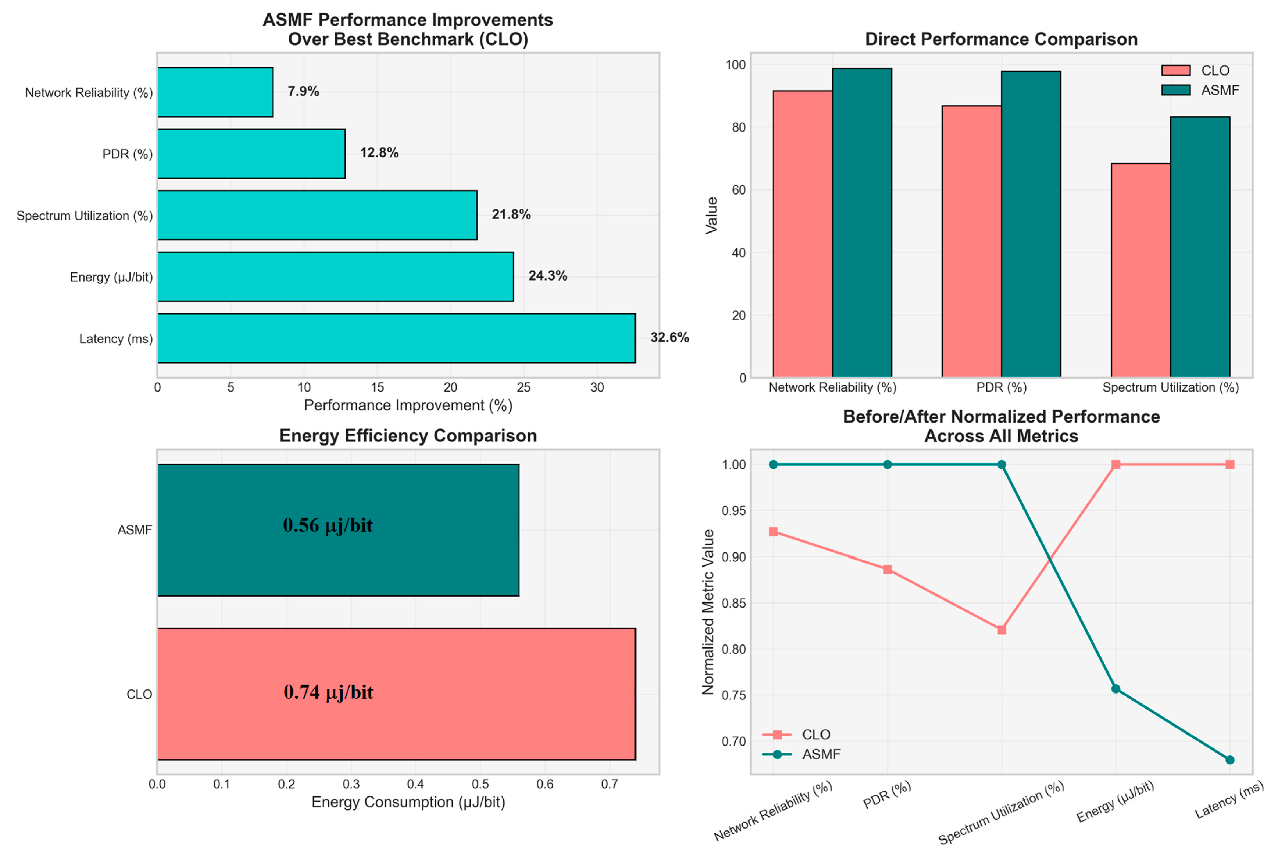 Mathematics 13 02715 g009
