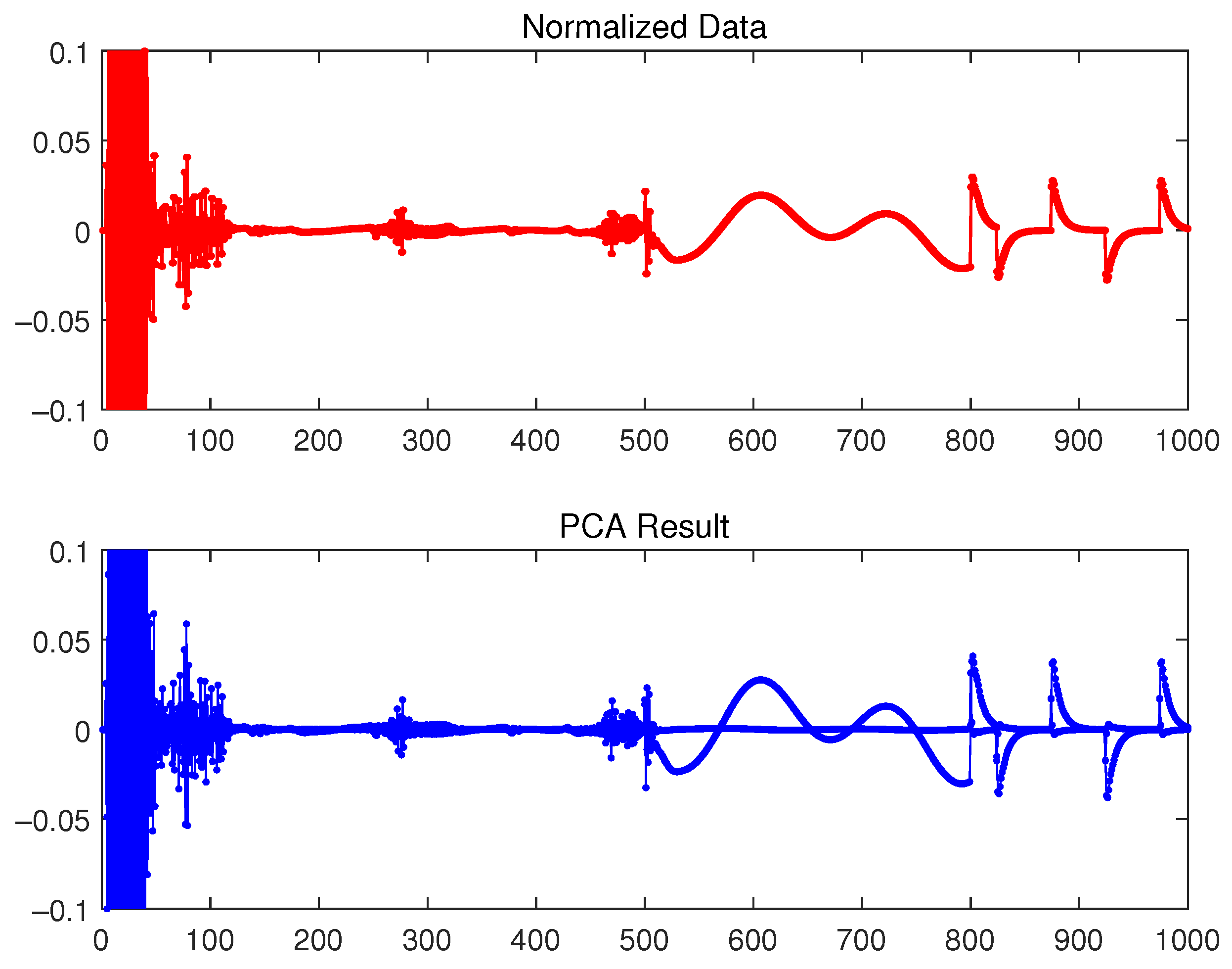 Mathematics 13 02717 g001 Mathematics 13 02717 g001