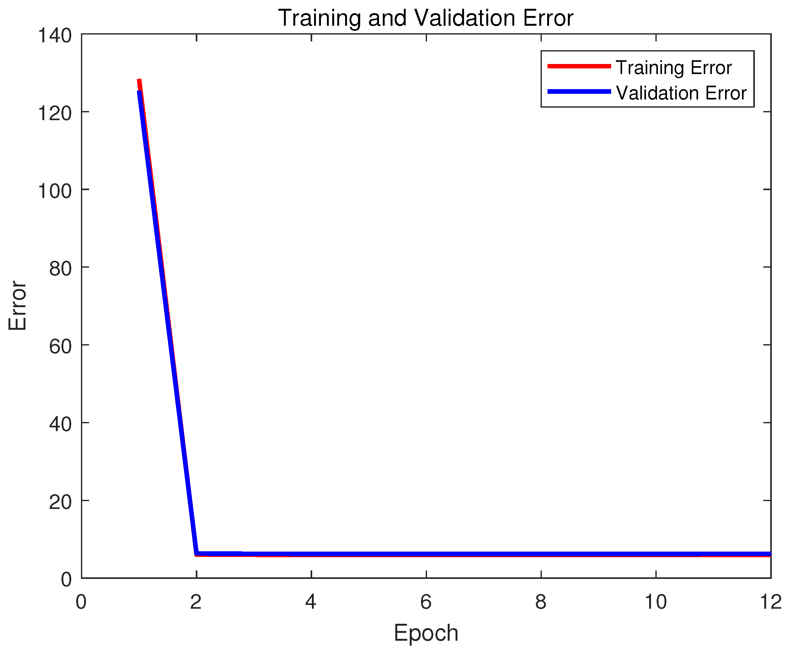 Mathematics 13 02717 g003 Mathematics 13 02717 g003