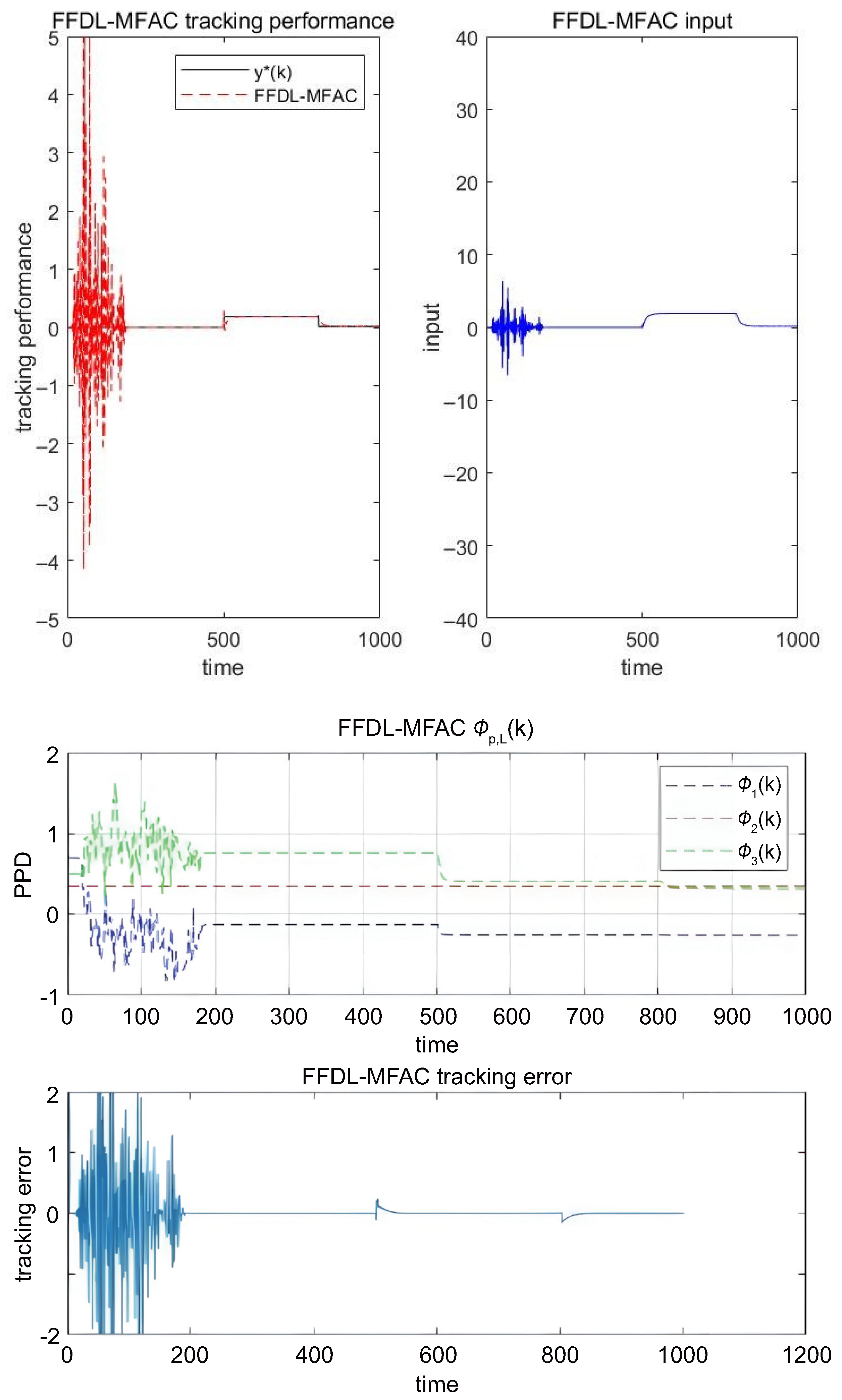 Mathematics 13 02717 g004 Mathematics 13 02717 g004