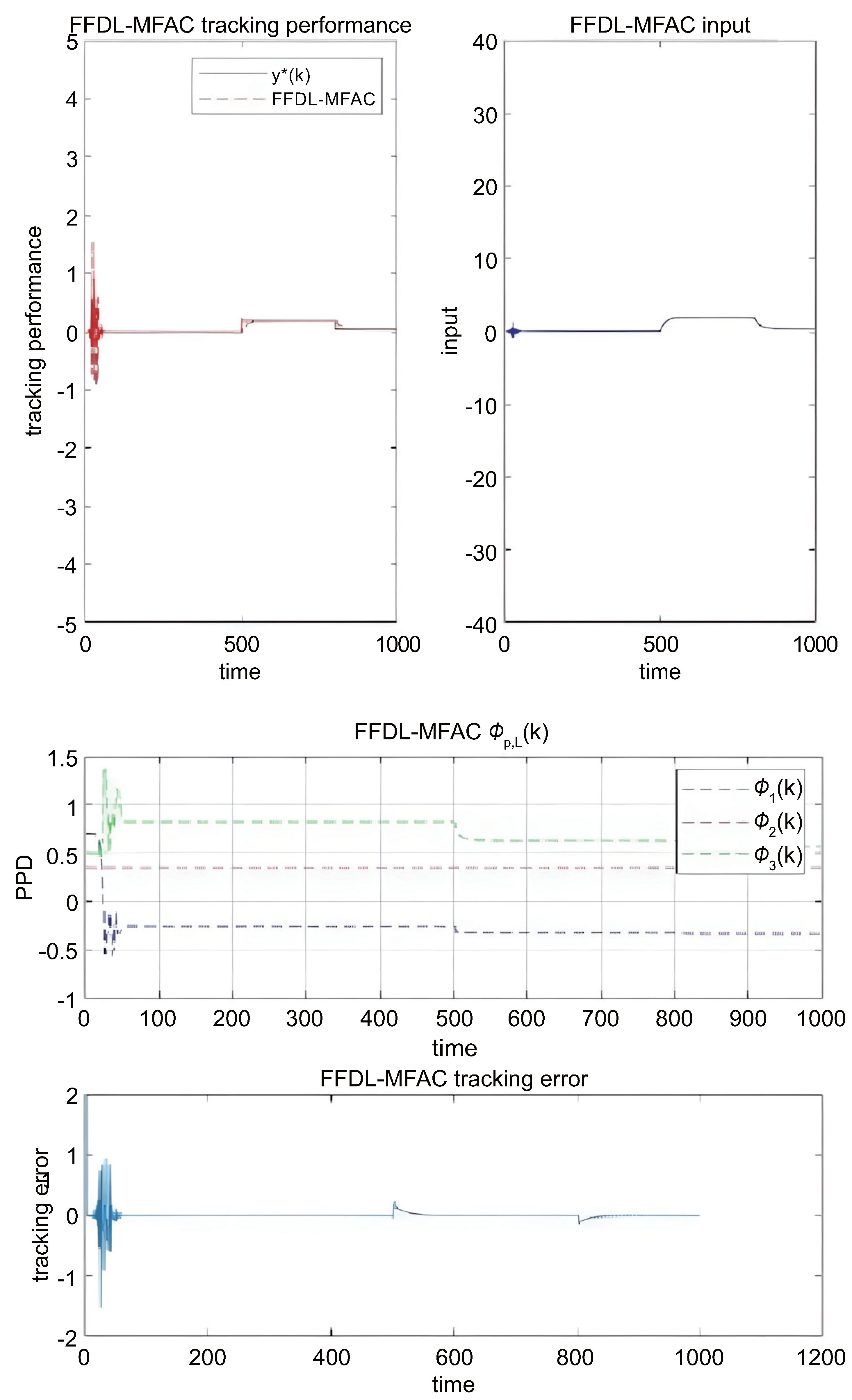 Mathematics 13 02717 g005 Mathematics 13 02717 g005