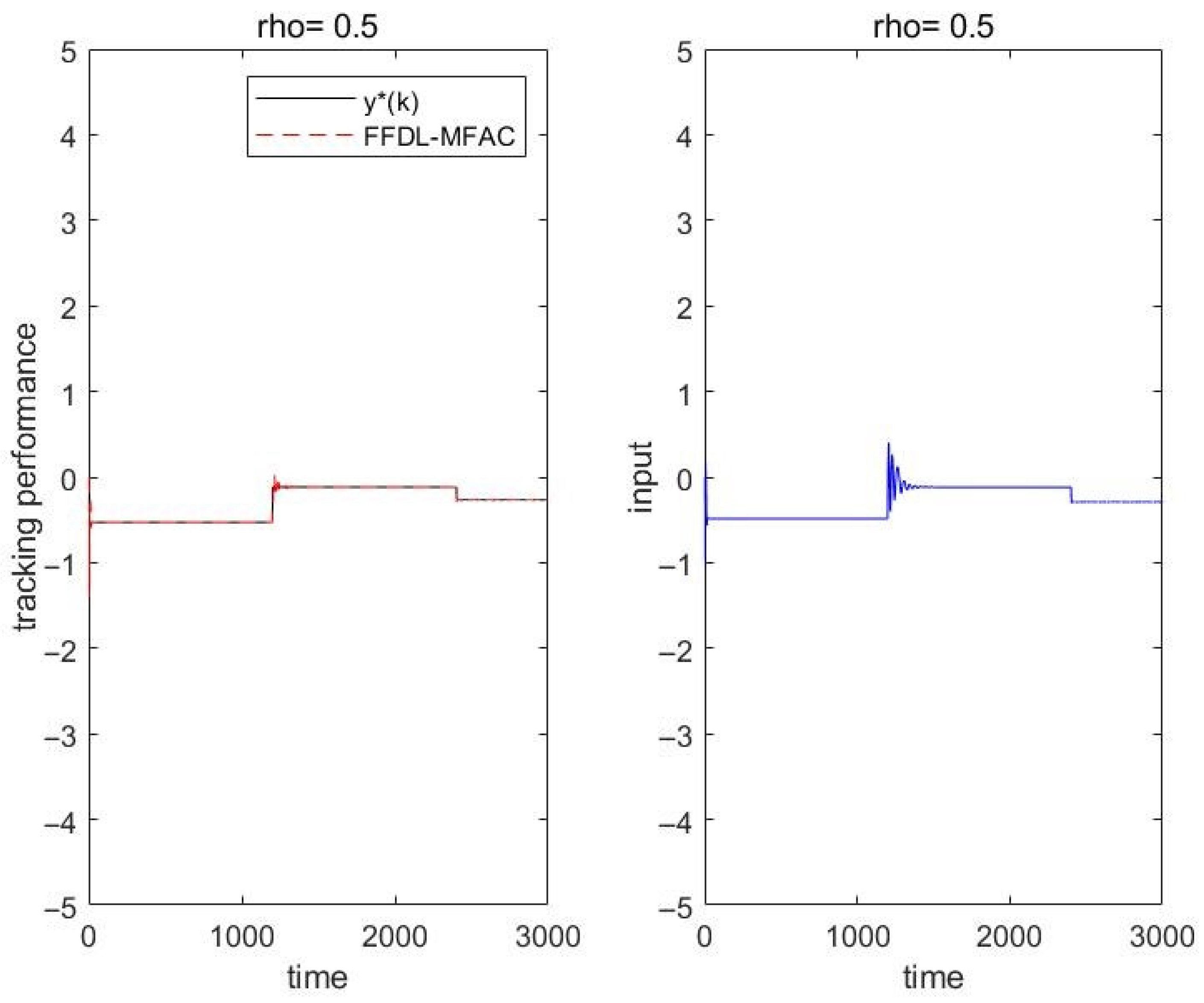 Mathematics 13 02717 g011a Mathematics 13 02717 g011a