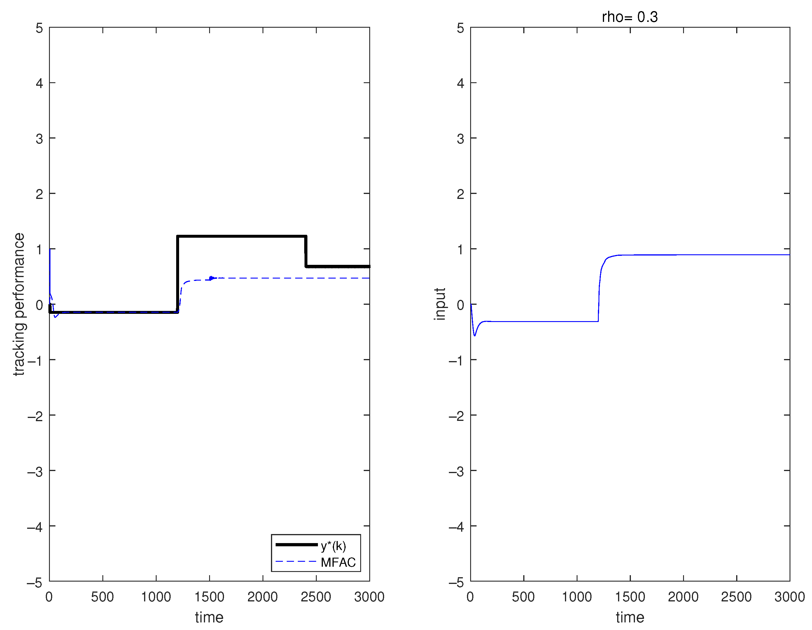 Mathematics 13 02717 g013a Mathematics 13 02717 g013a