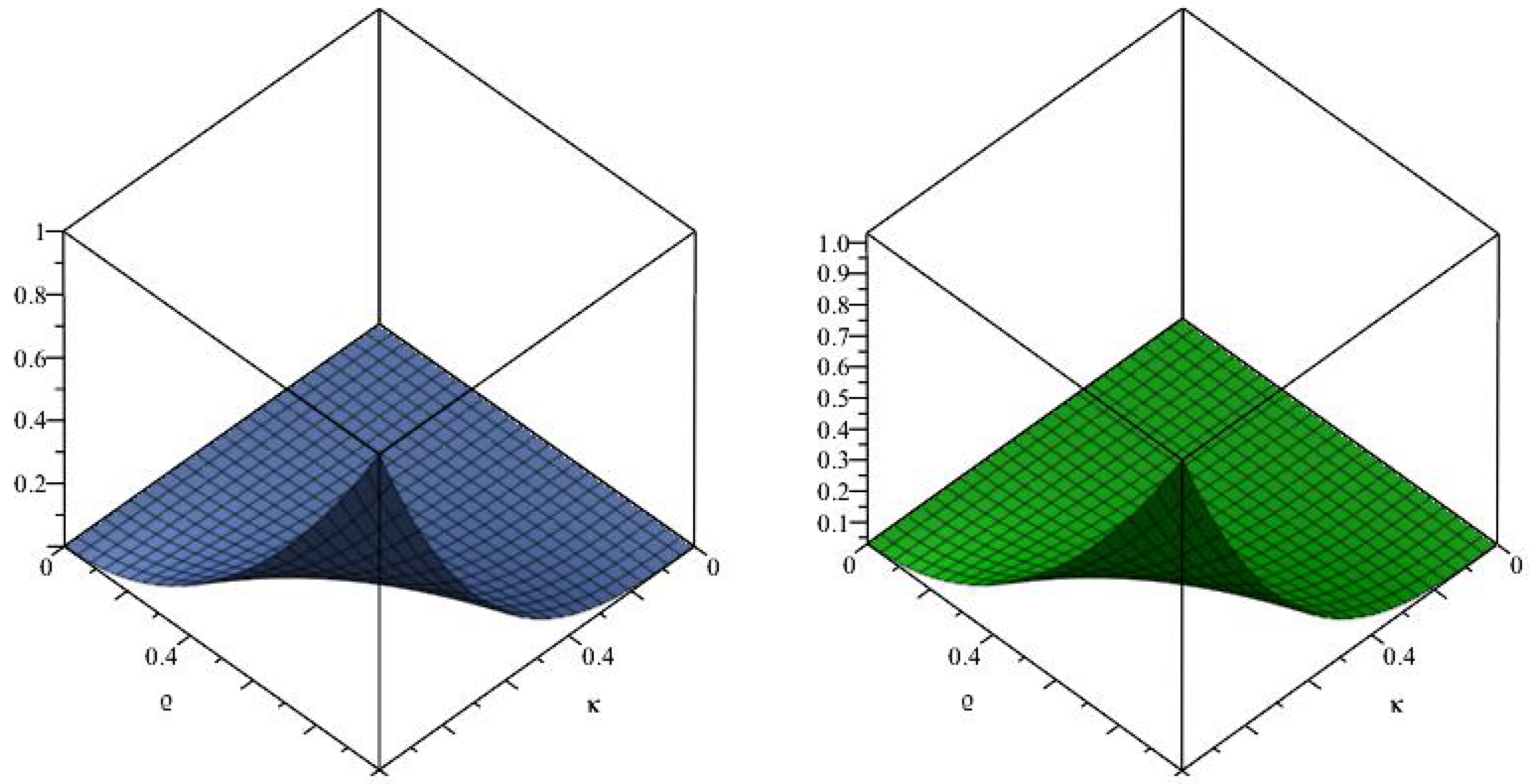 Mathematics 13 02718 g001 Mathematics 13 02718 g001