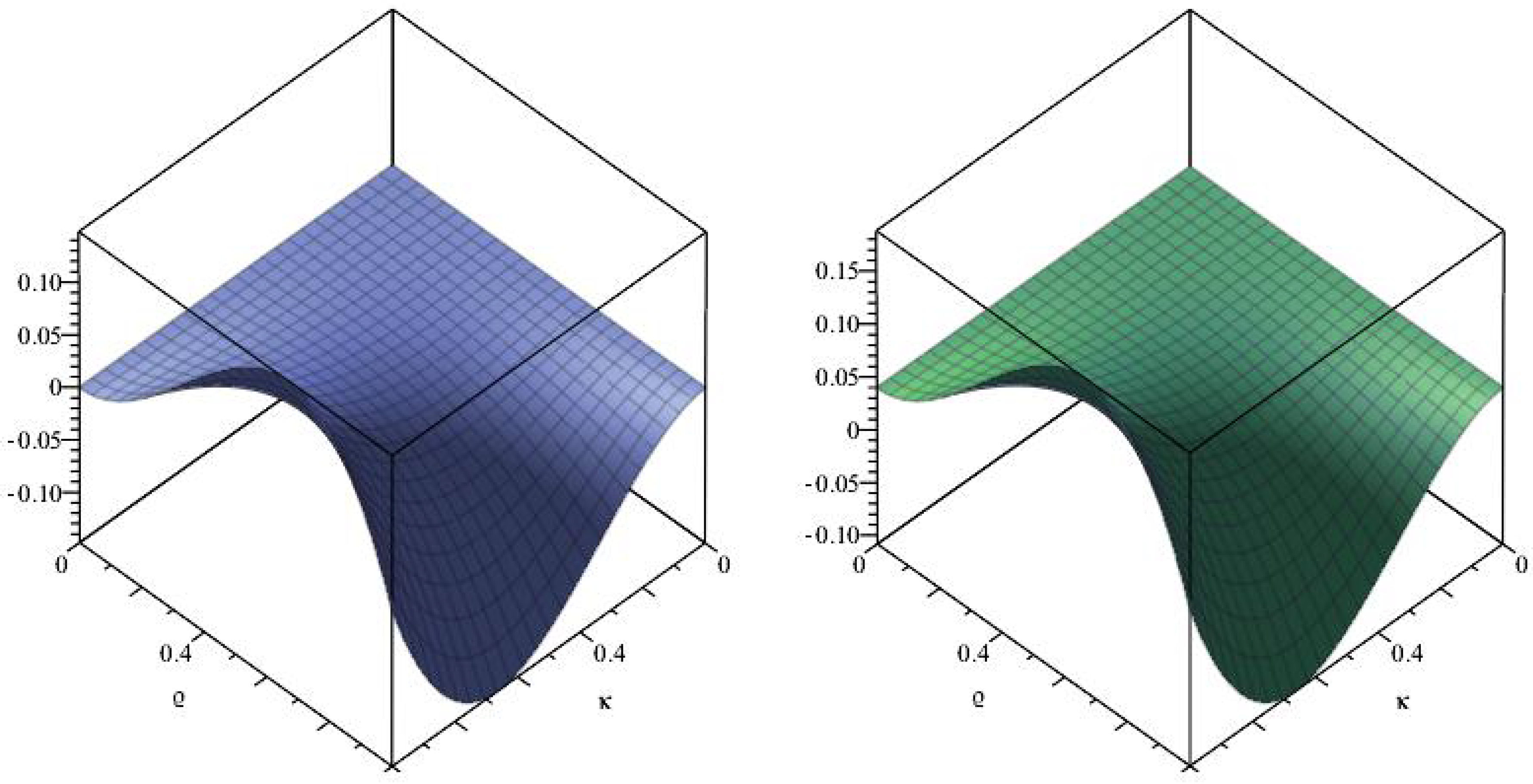 Mathematics 13 02718 g003 Mathematics 13 02718 g003