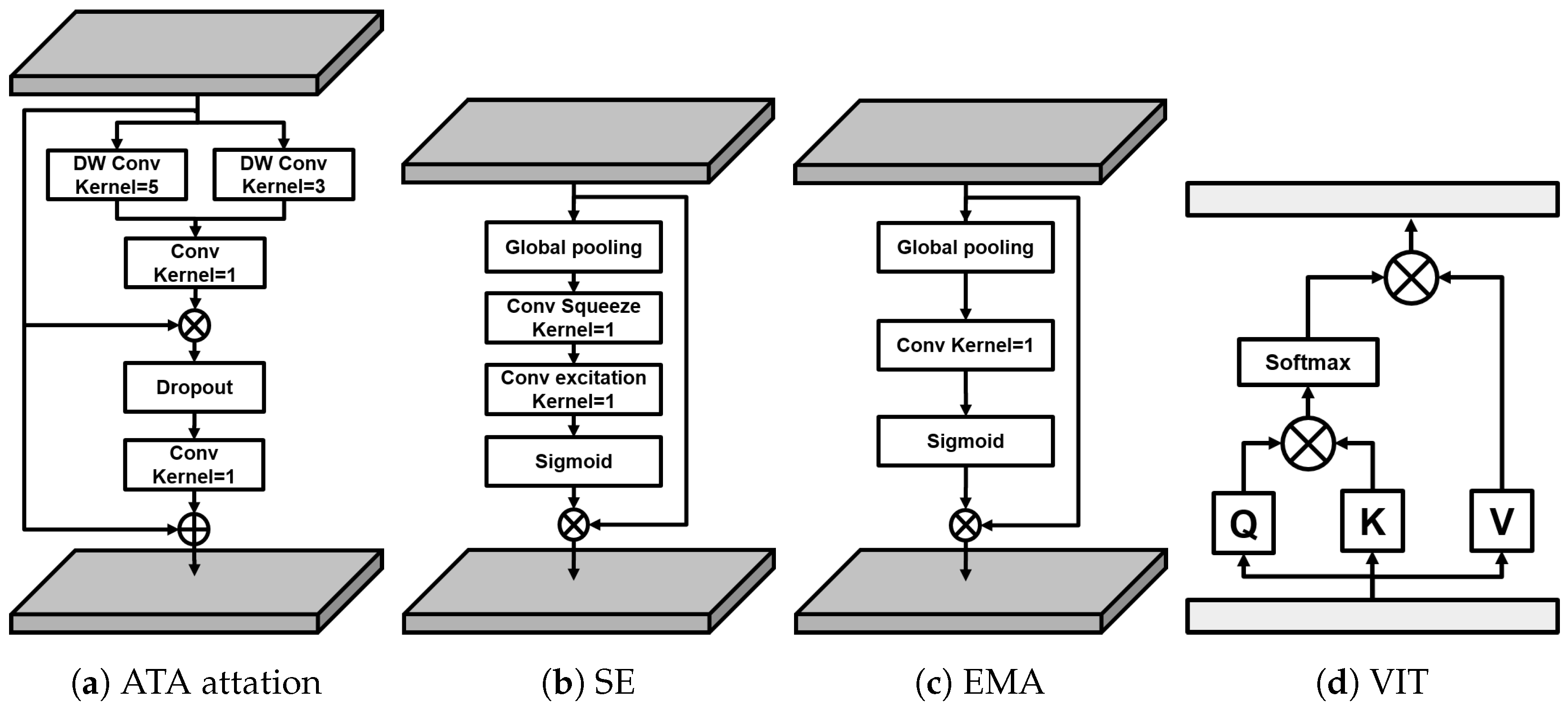 Mathematics 13 02719 g002
