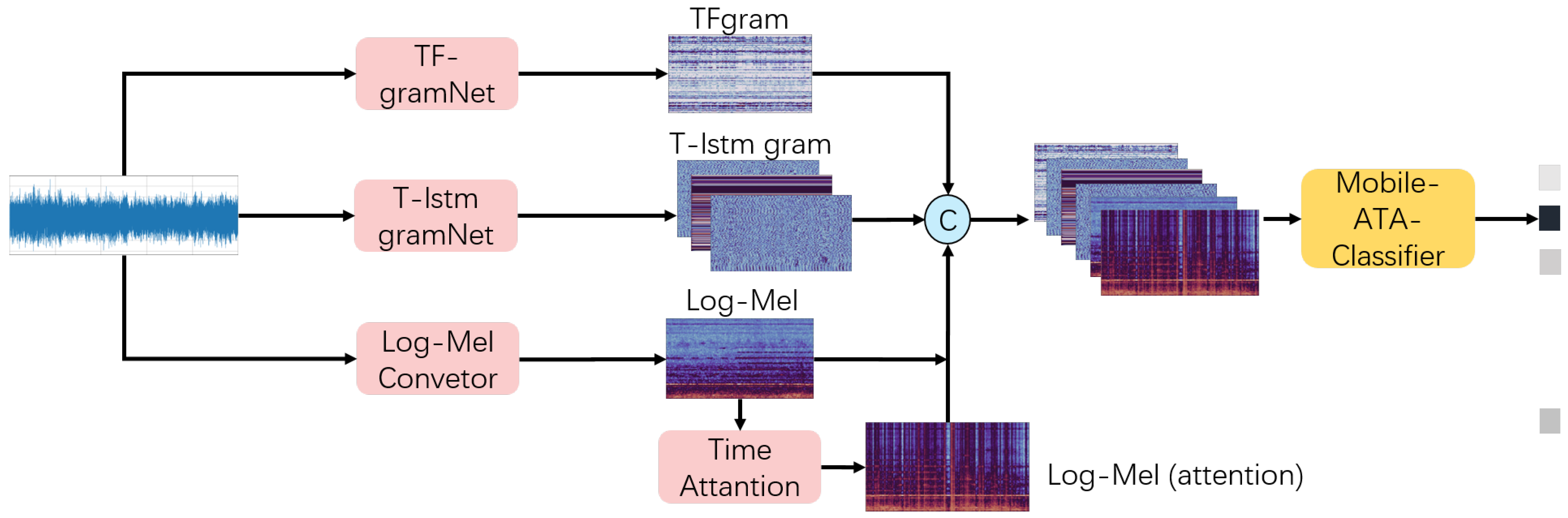 Mathematics 13 02719 g003