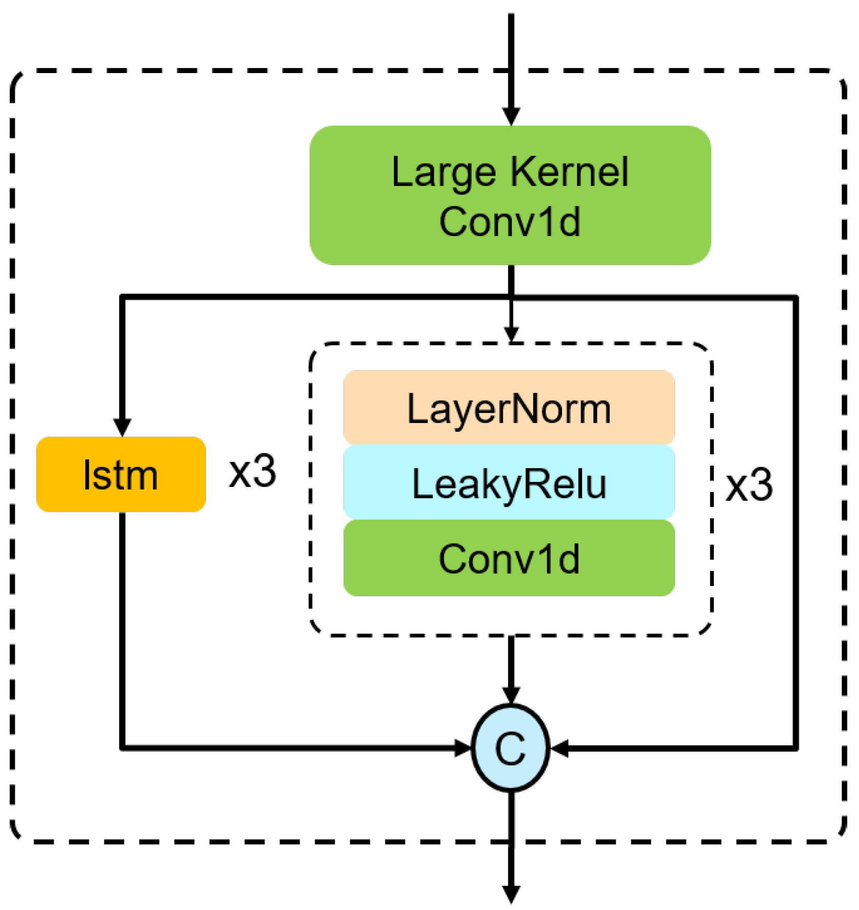 Mathematics 13 02719 g004