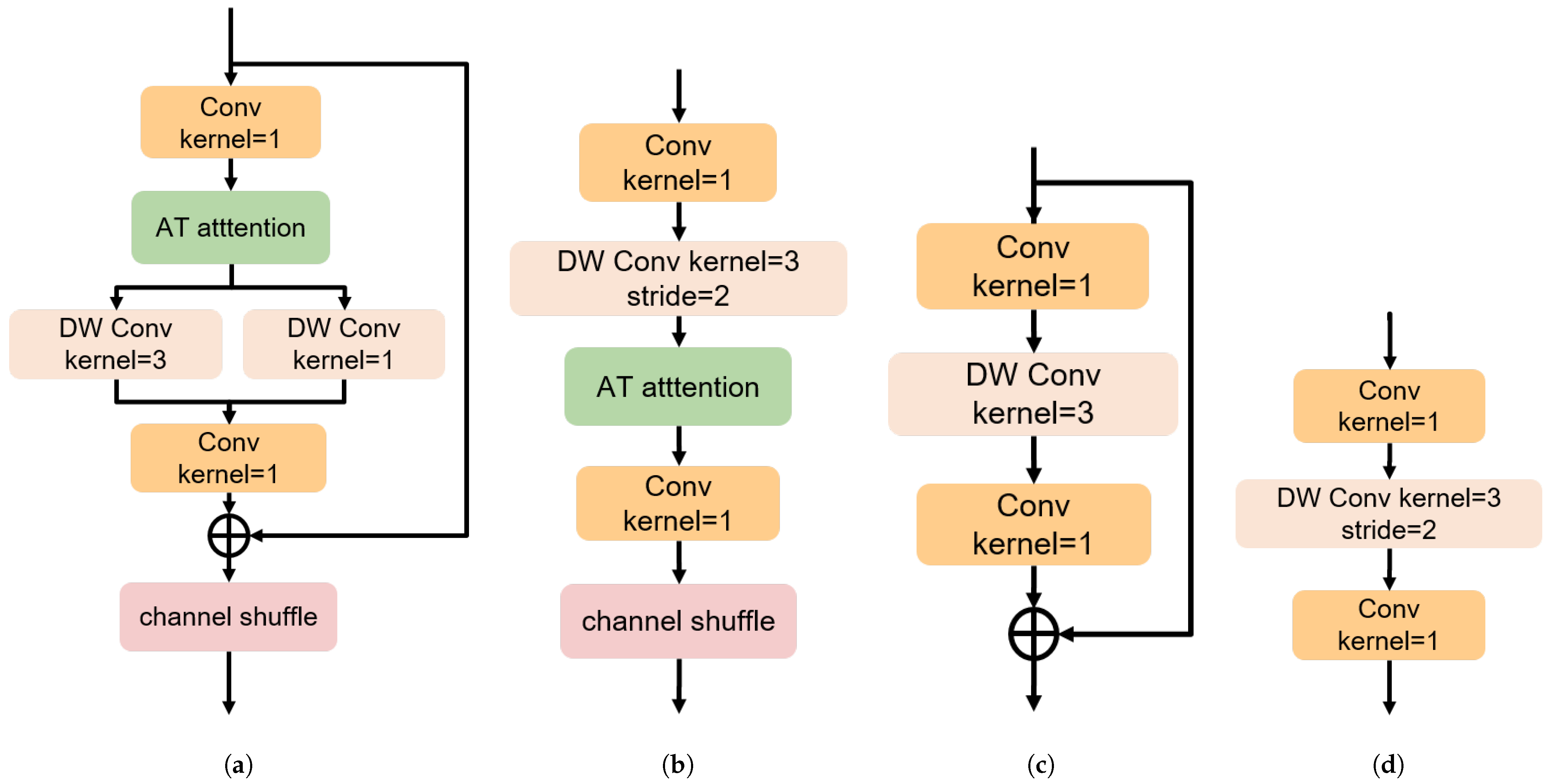 Mathematics 13 02719 g006