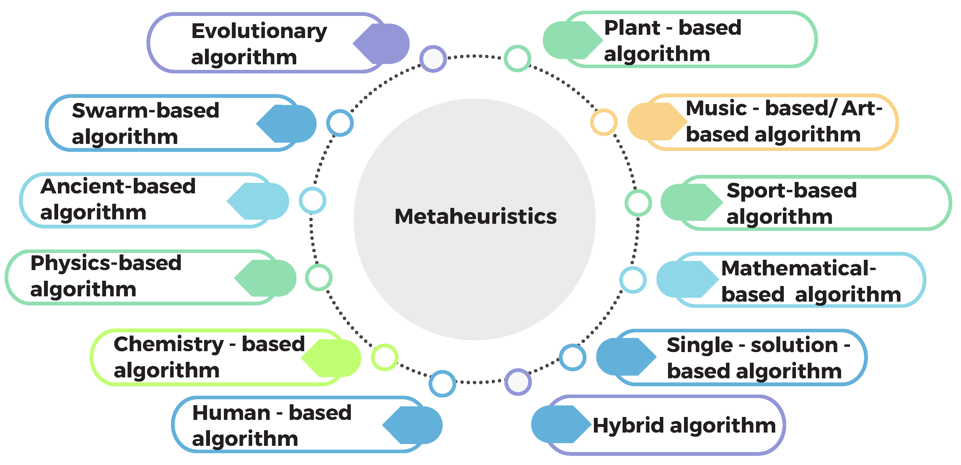 Mathematics 13 02721 g001