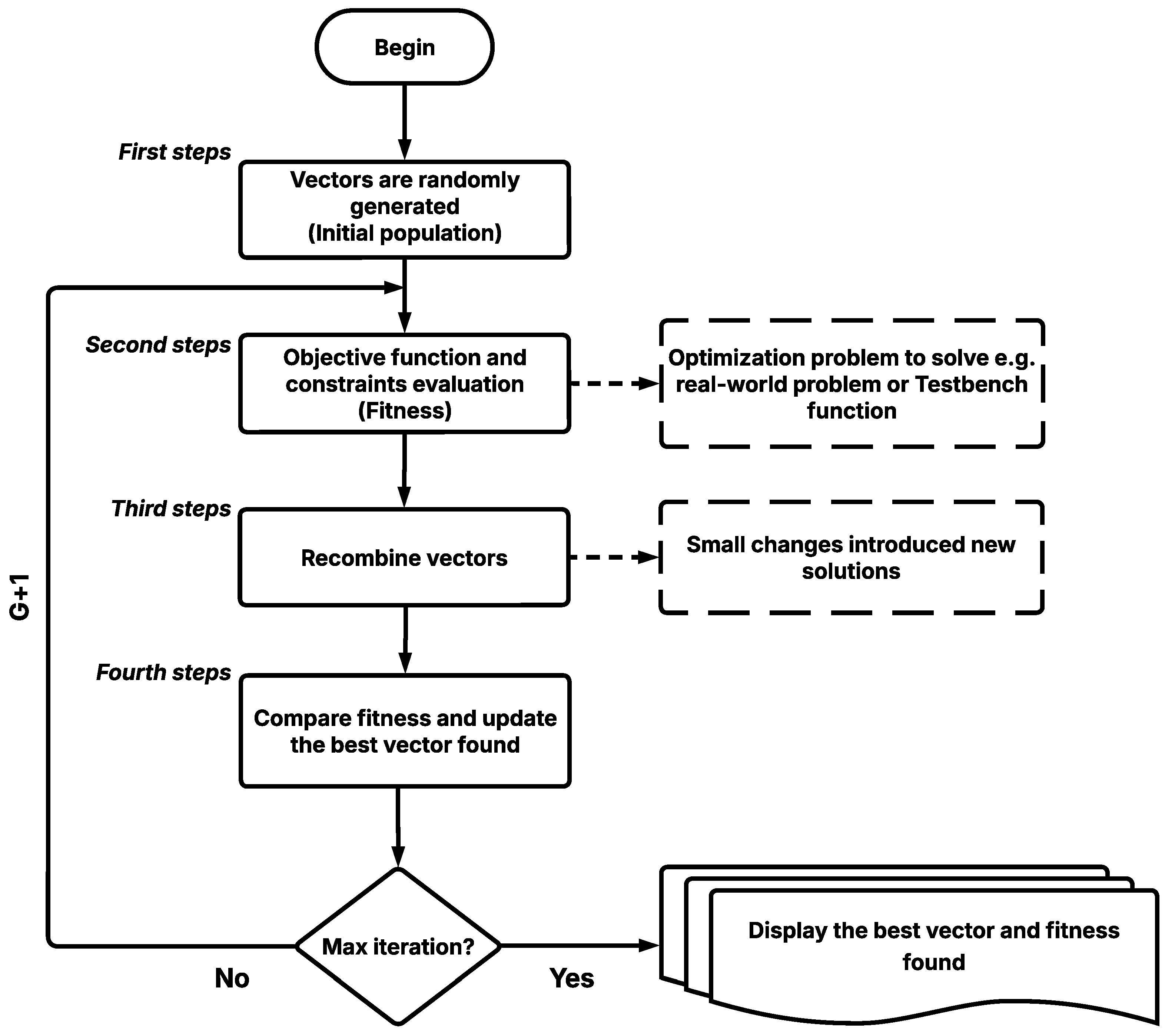Mathematics 13 02721 g002