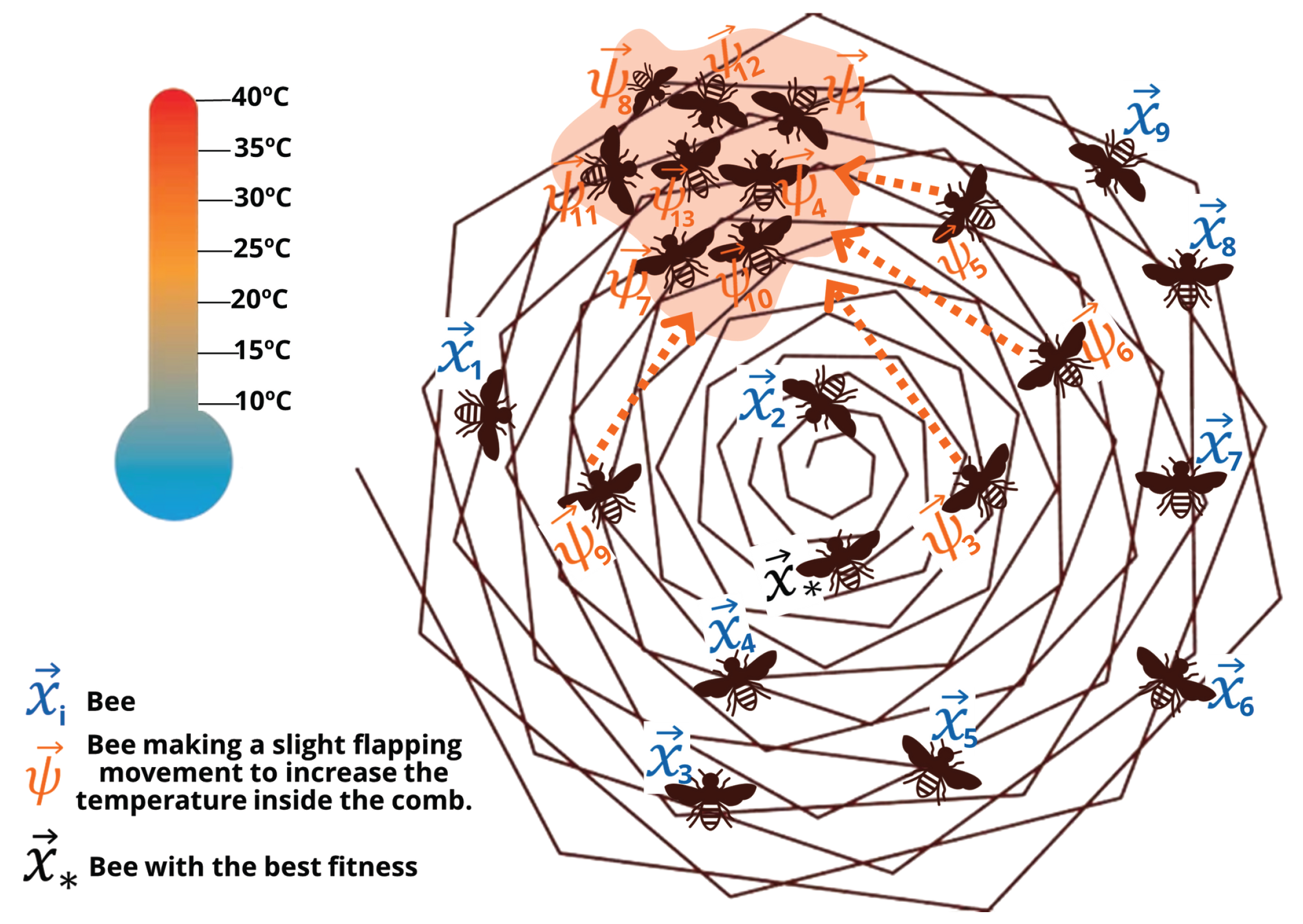 Mathematics 13 02721 g005