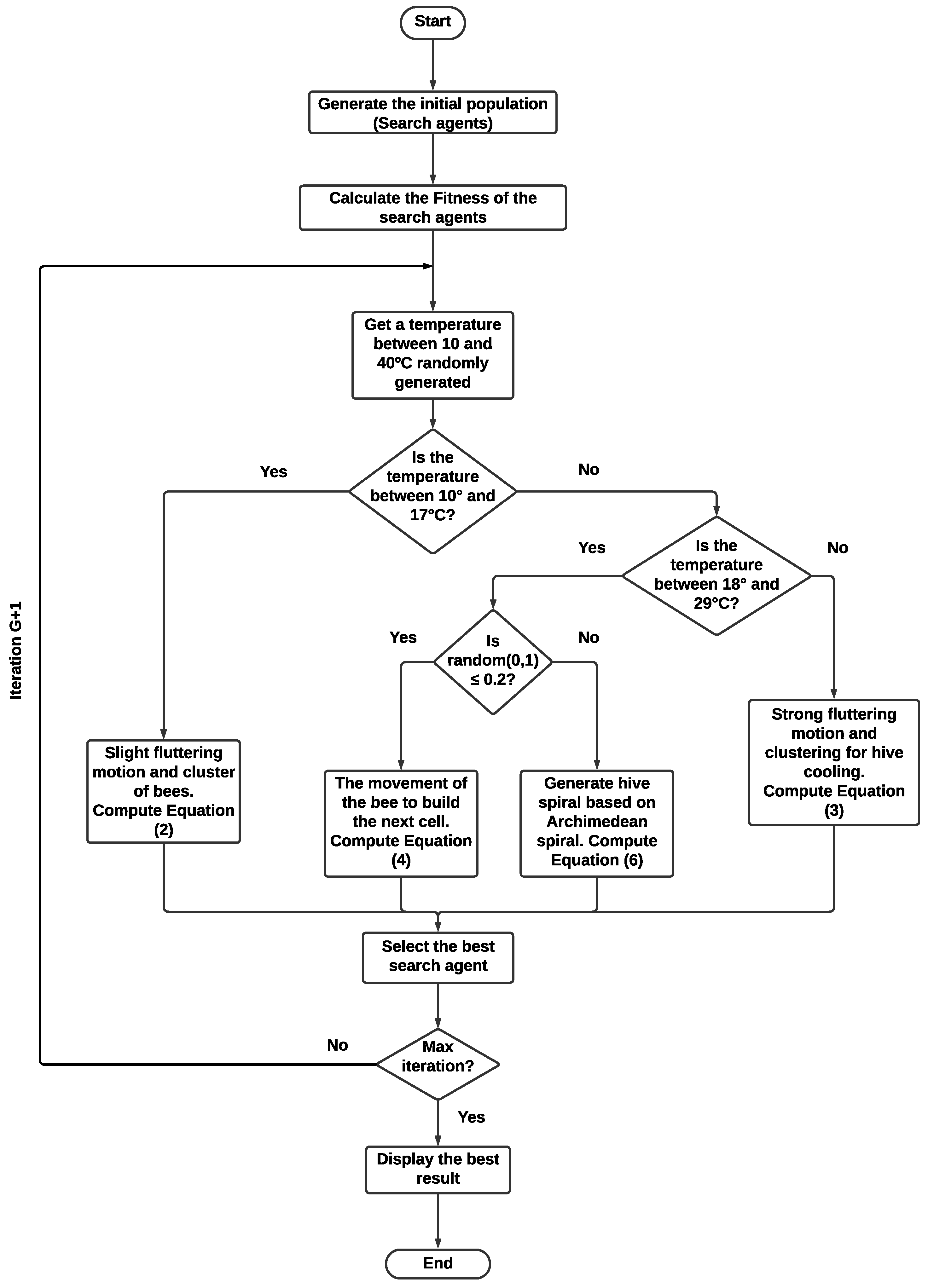 Mathematics 13 02721 g008