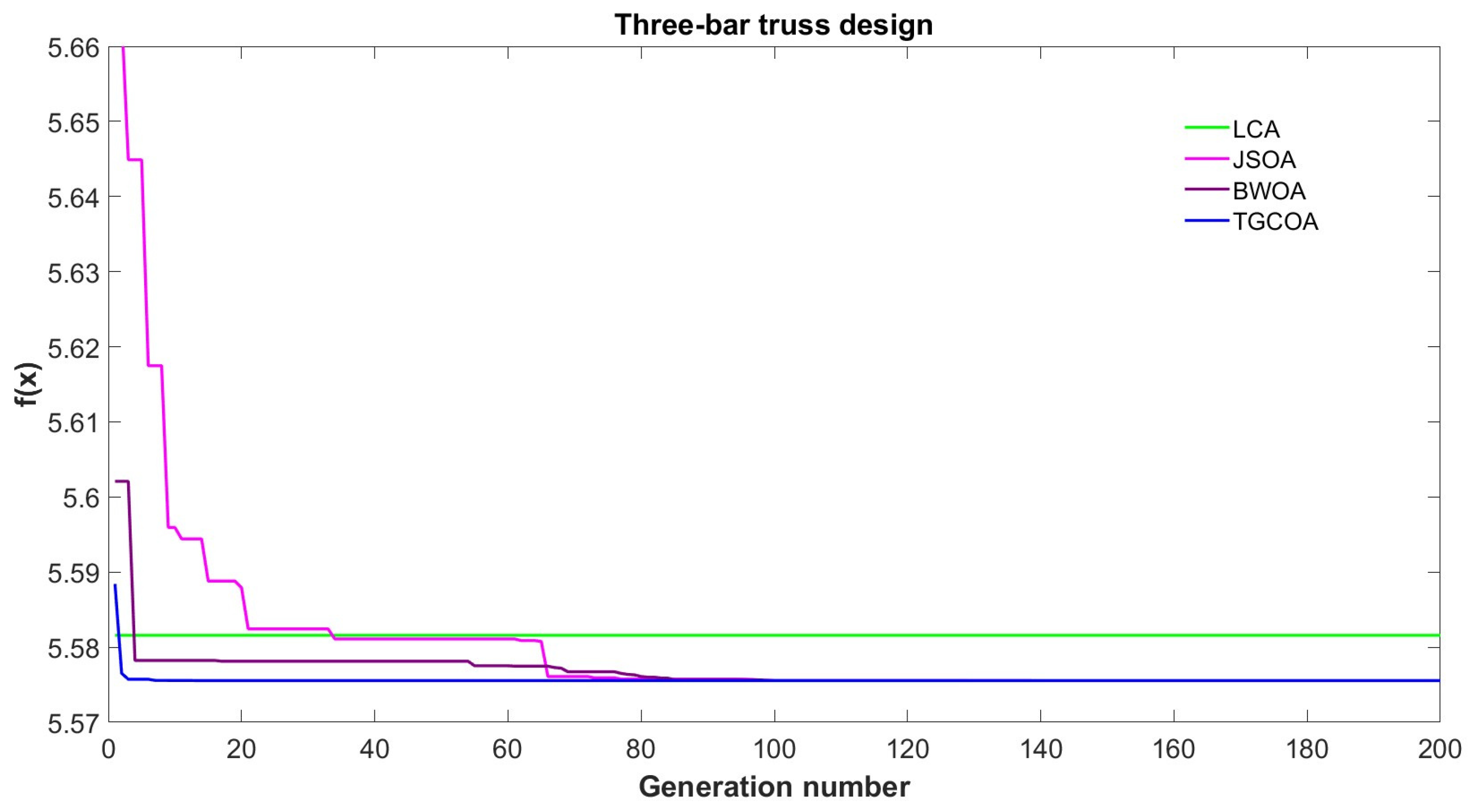 Mathematics 13 02721 g016