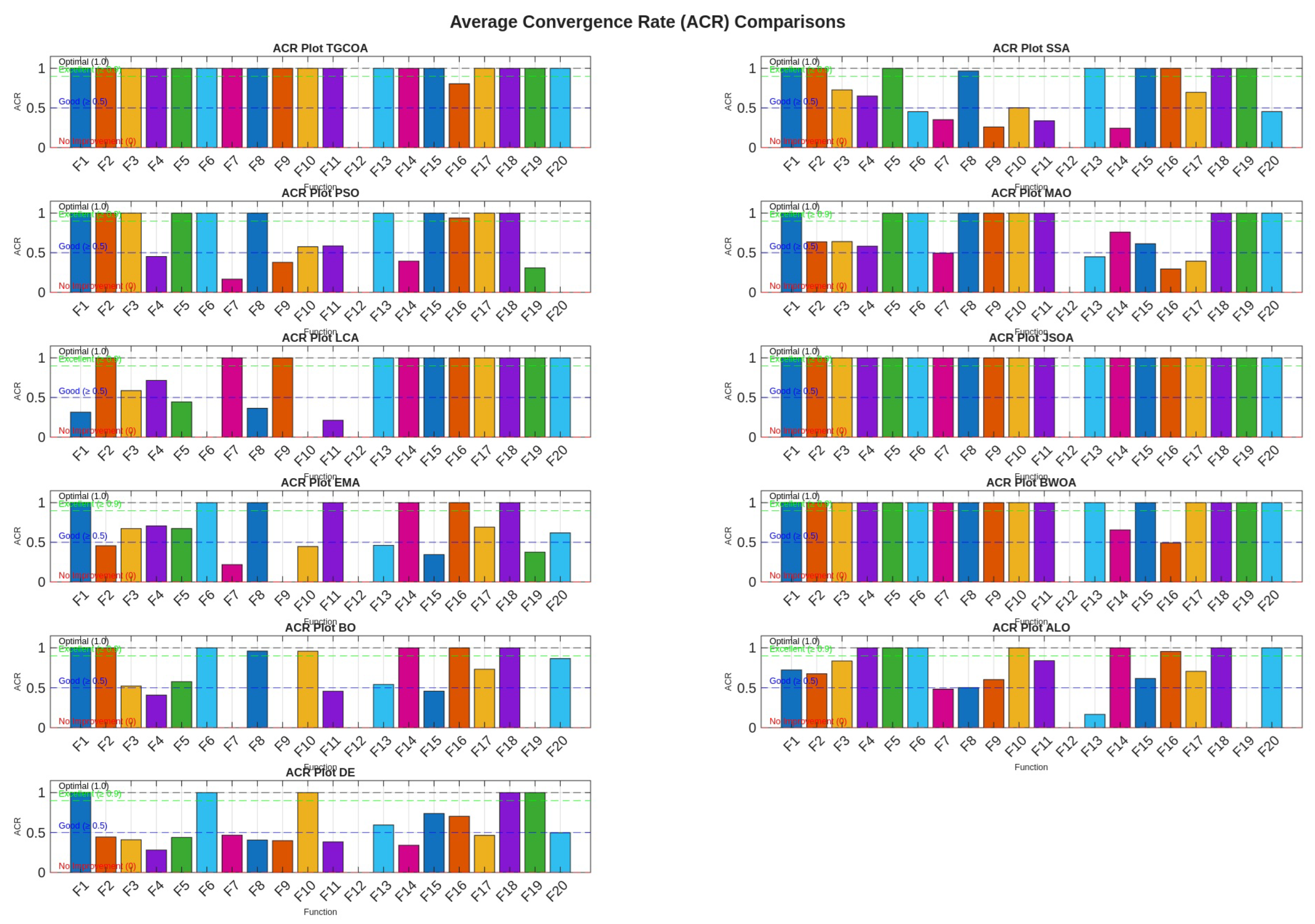 Mathematics 13 02721 g0a1