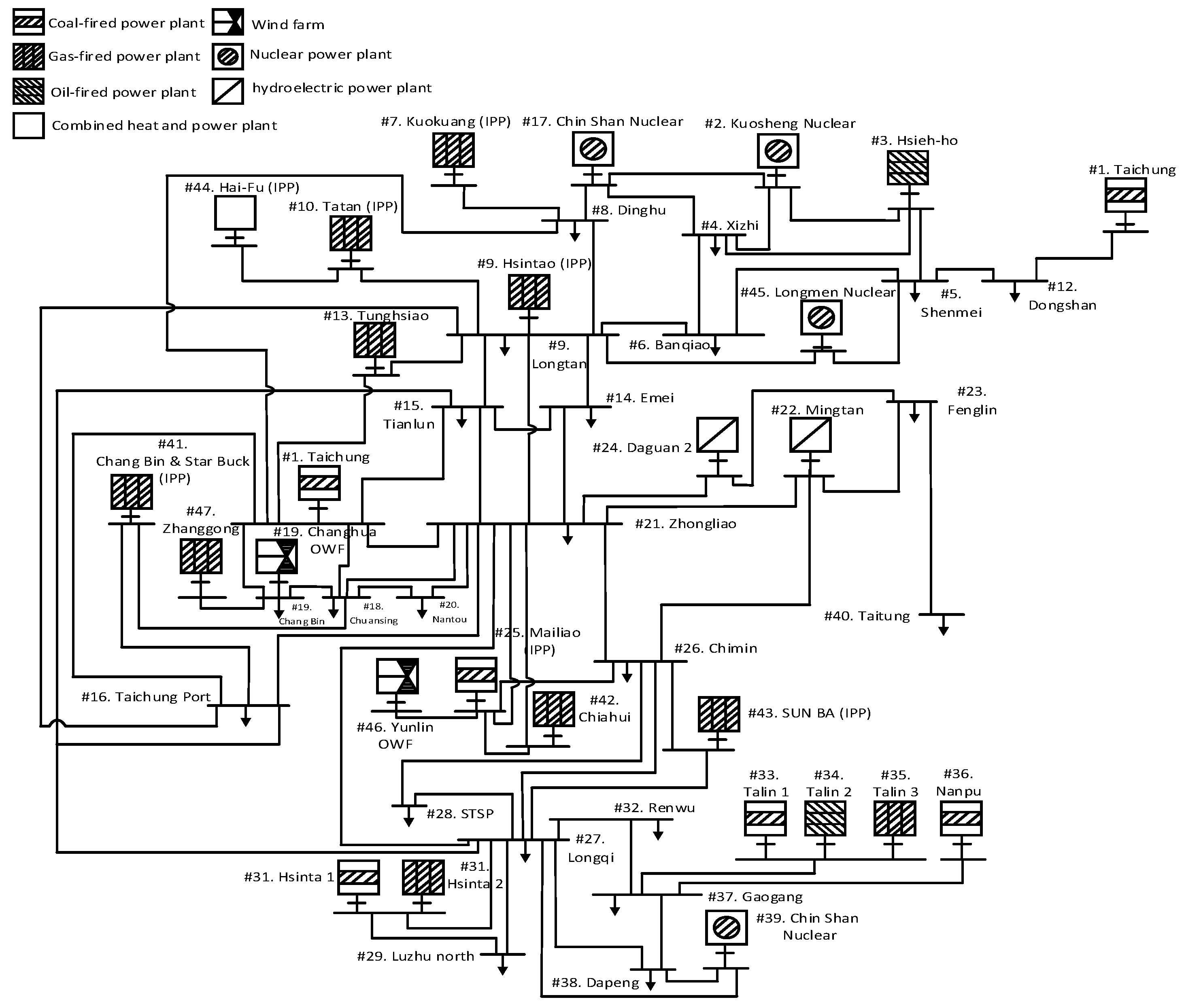 Mathematics 13 02722 g002 Mathematics 13 02722 g002