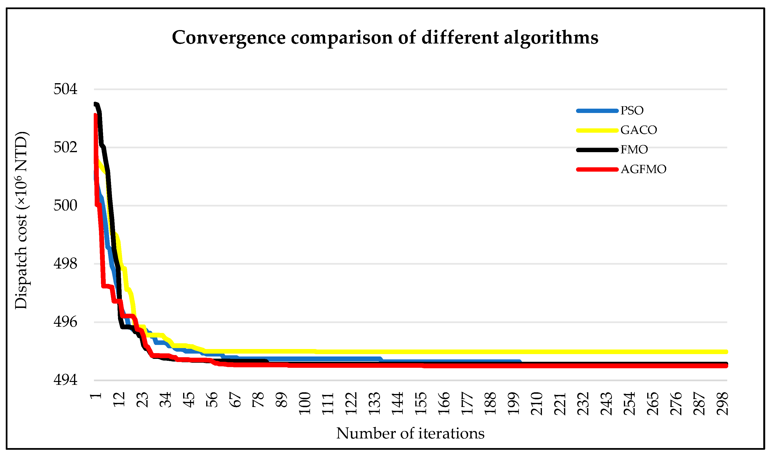 Mathematics 13 02722 g003 Mathematics 13 02722 g003