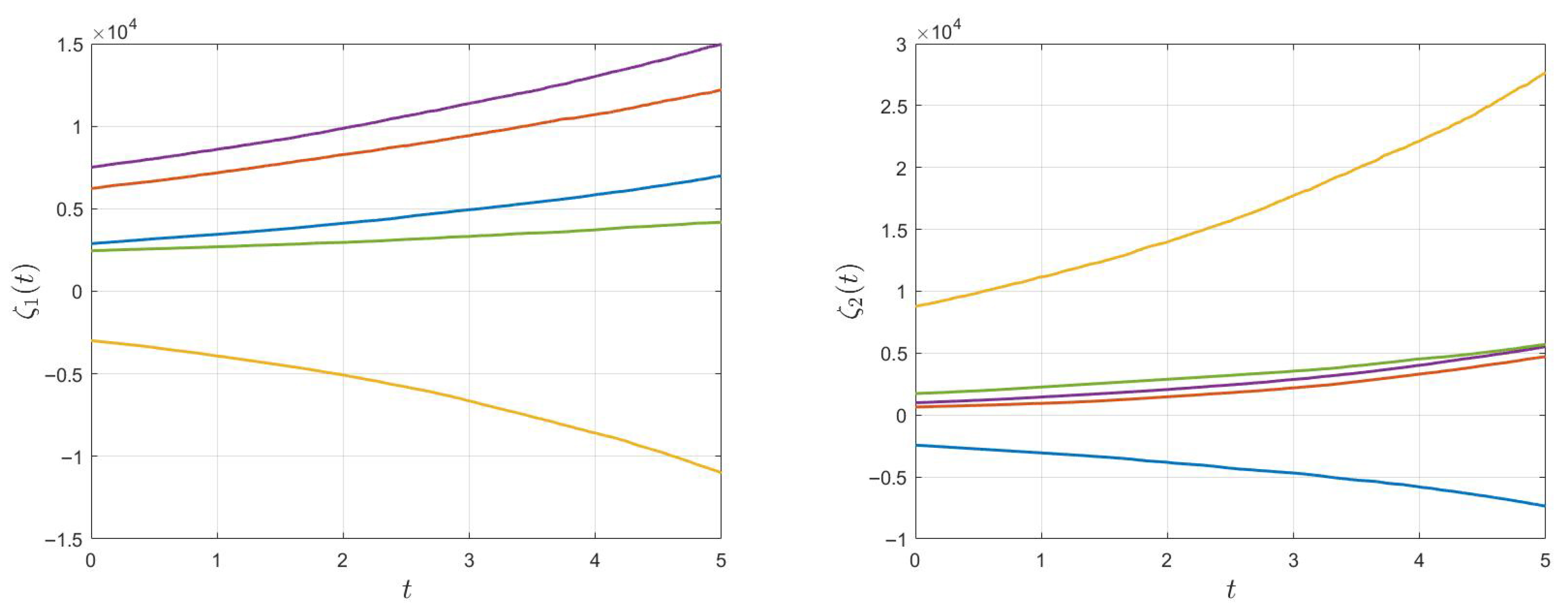 Mathematics 13 02723 g001 Mathematics 13 02723 g001