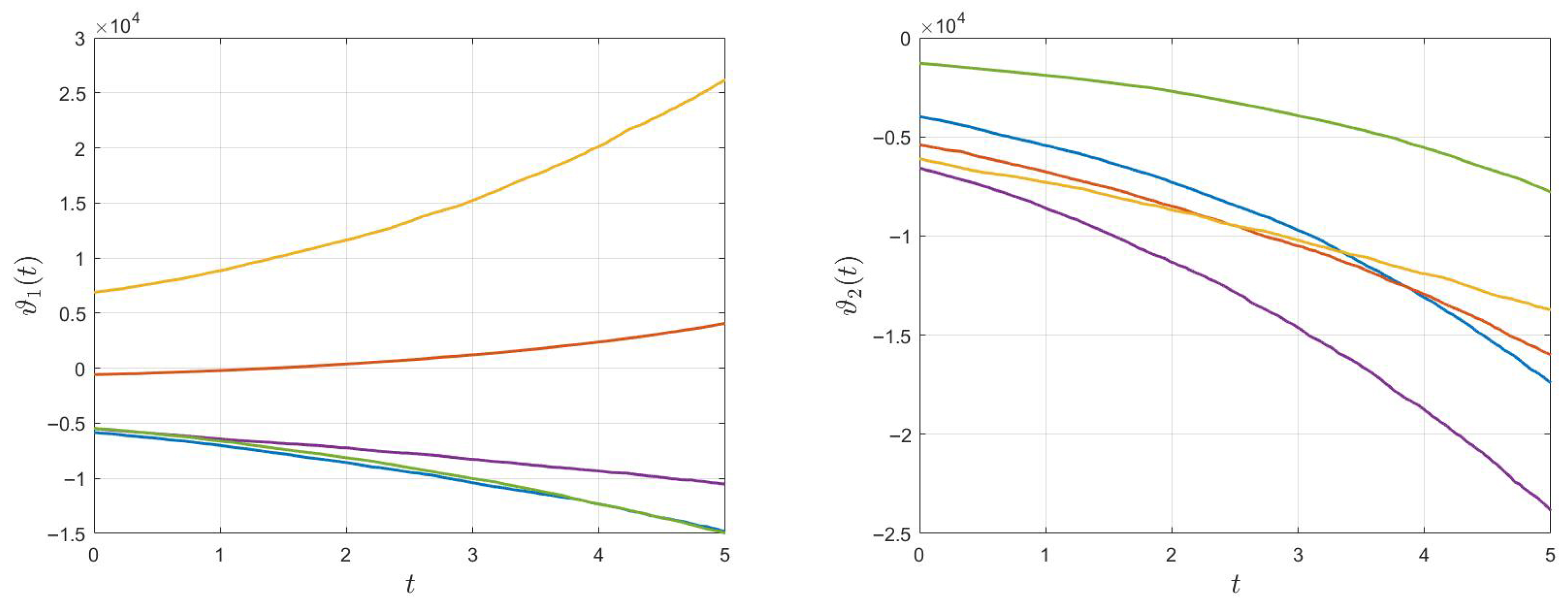 Mathematics 13 02723 g002 Mathematics 13 02723 g002