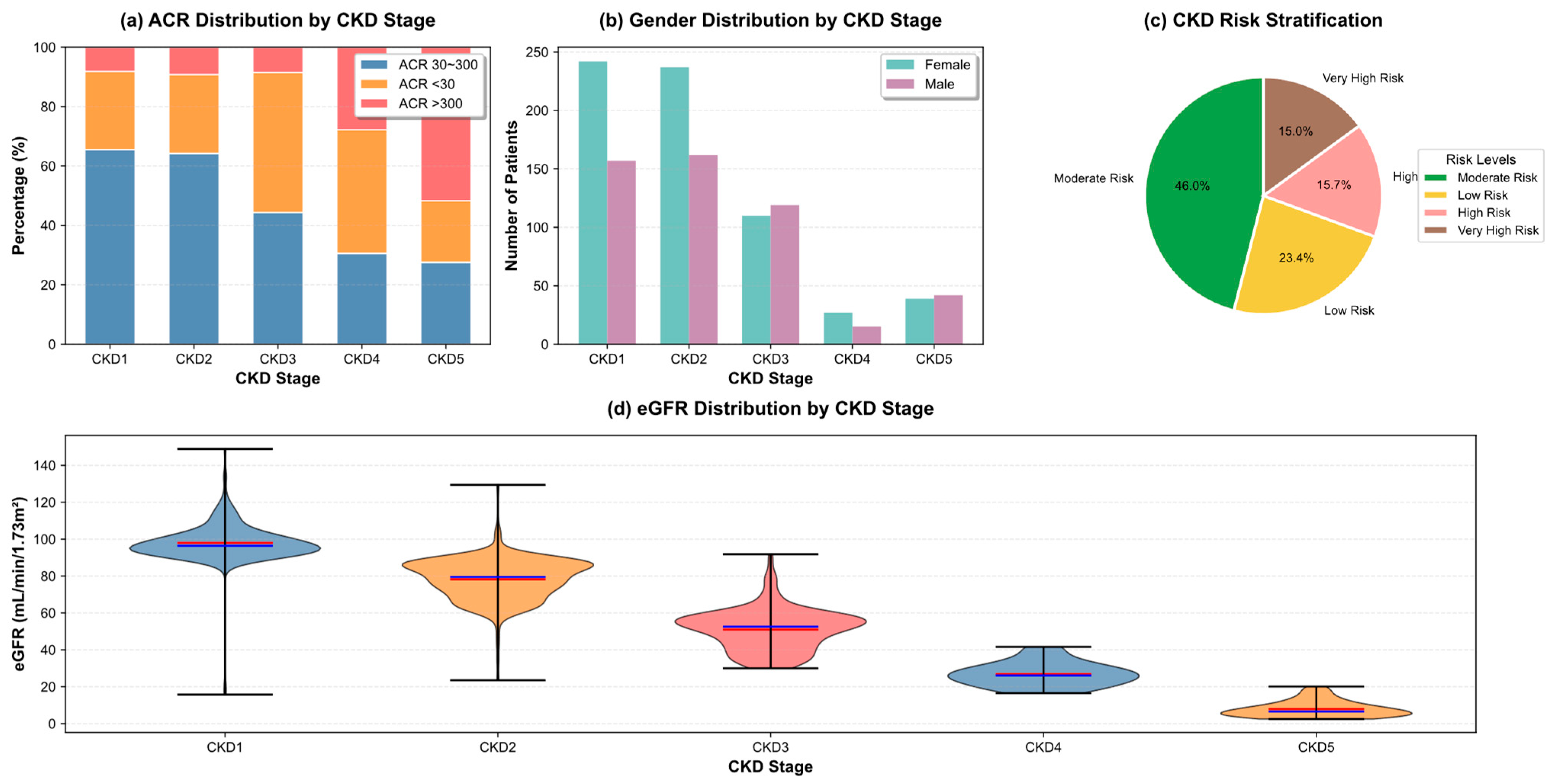 Mathematics 13 02726 g001
