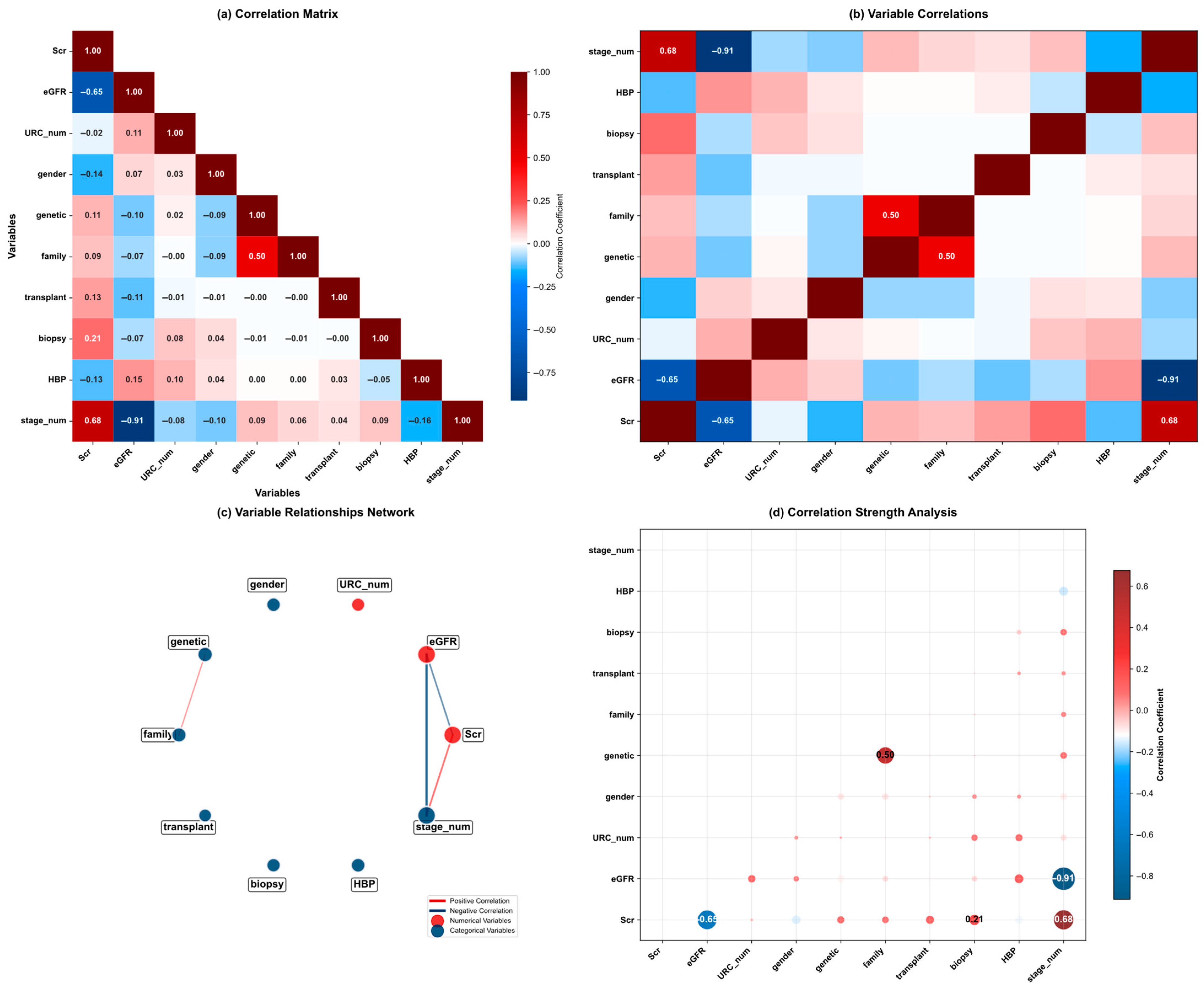Mathematics 13 02726 g002