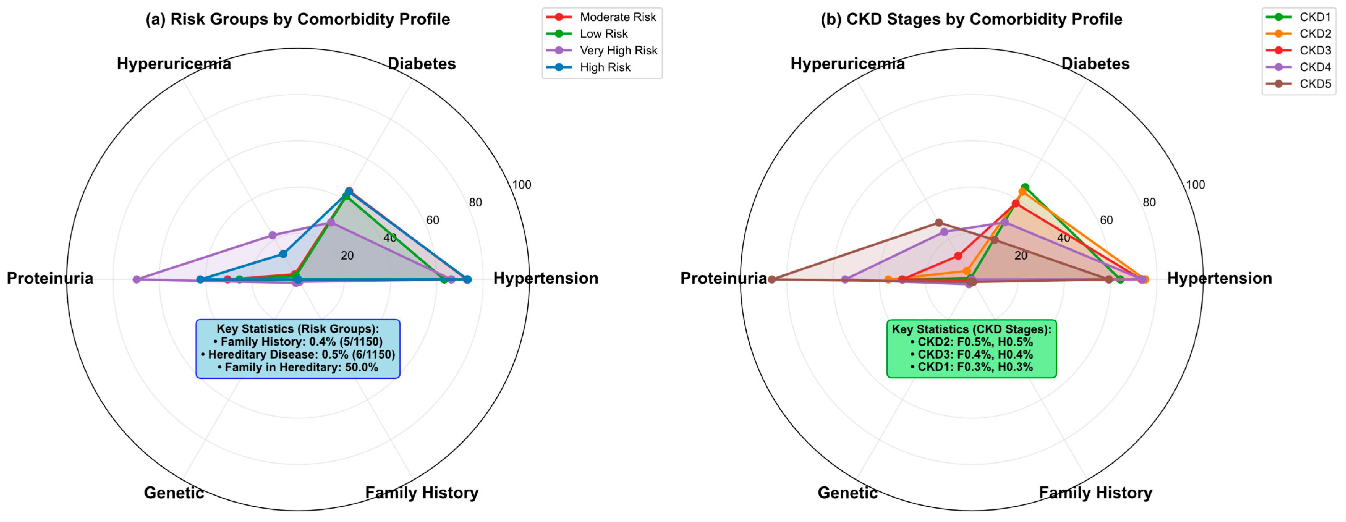 Mathematics 13 02726 g003