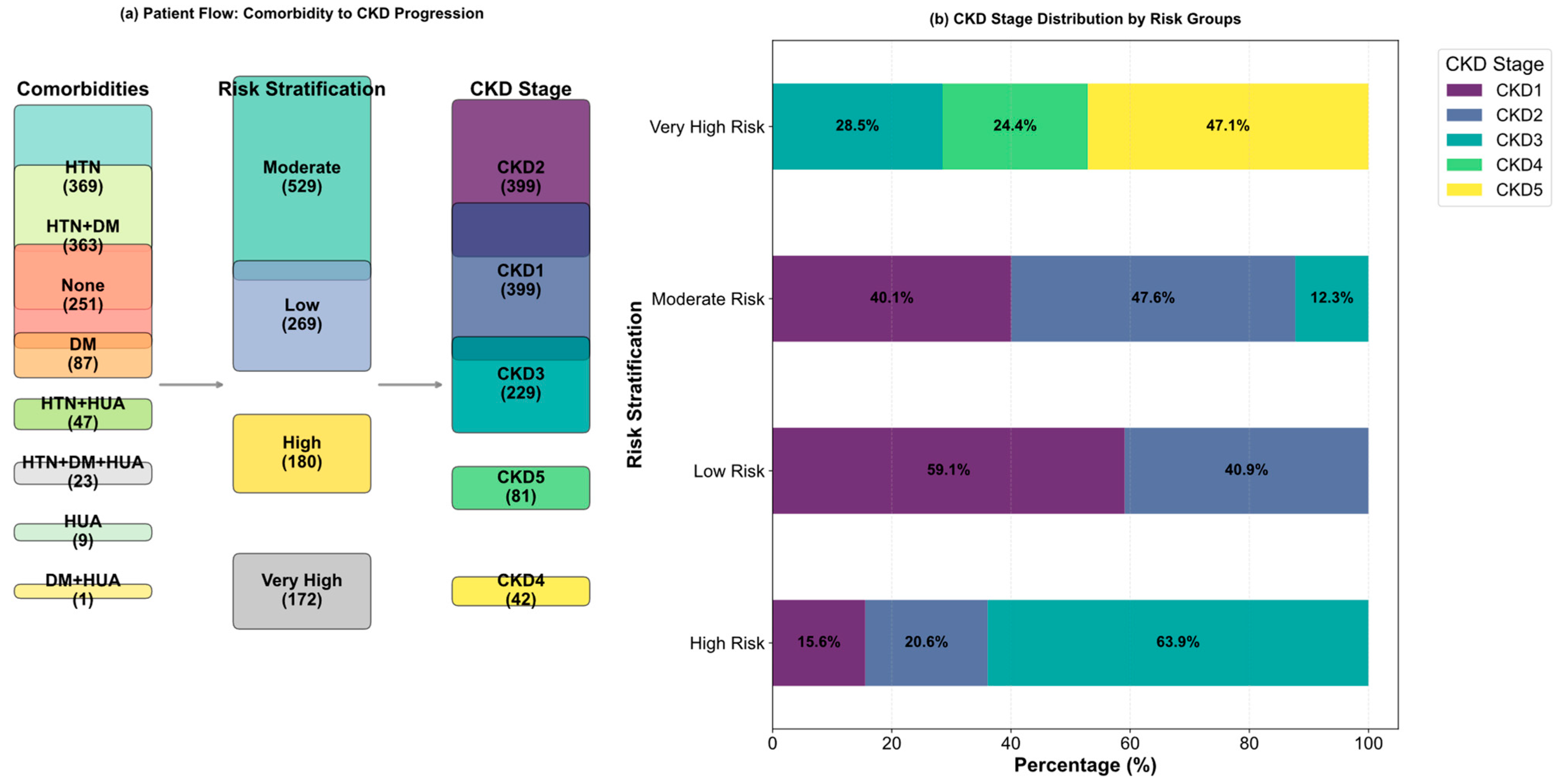 Mathematics 13 02726 g005