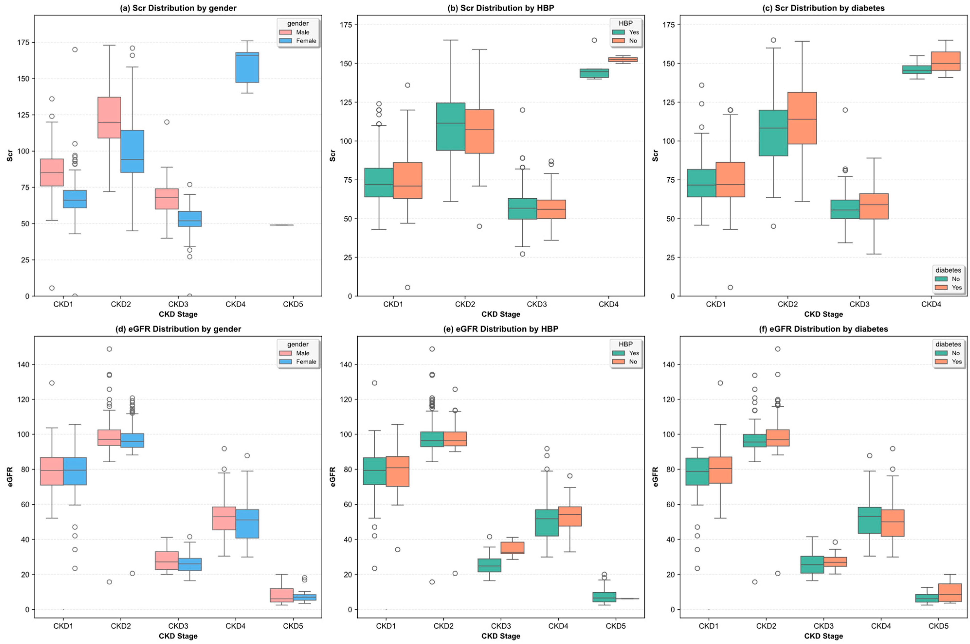 Mathematics 13 02726 g006