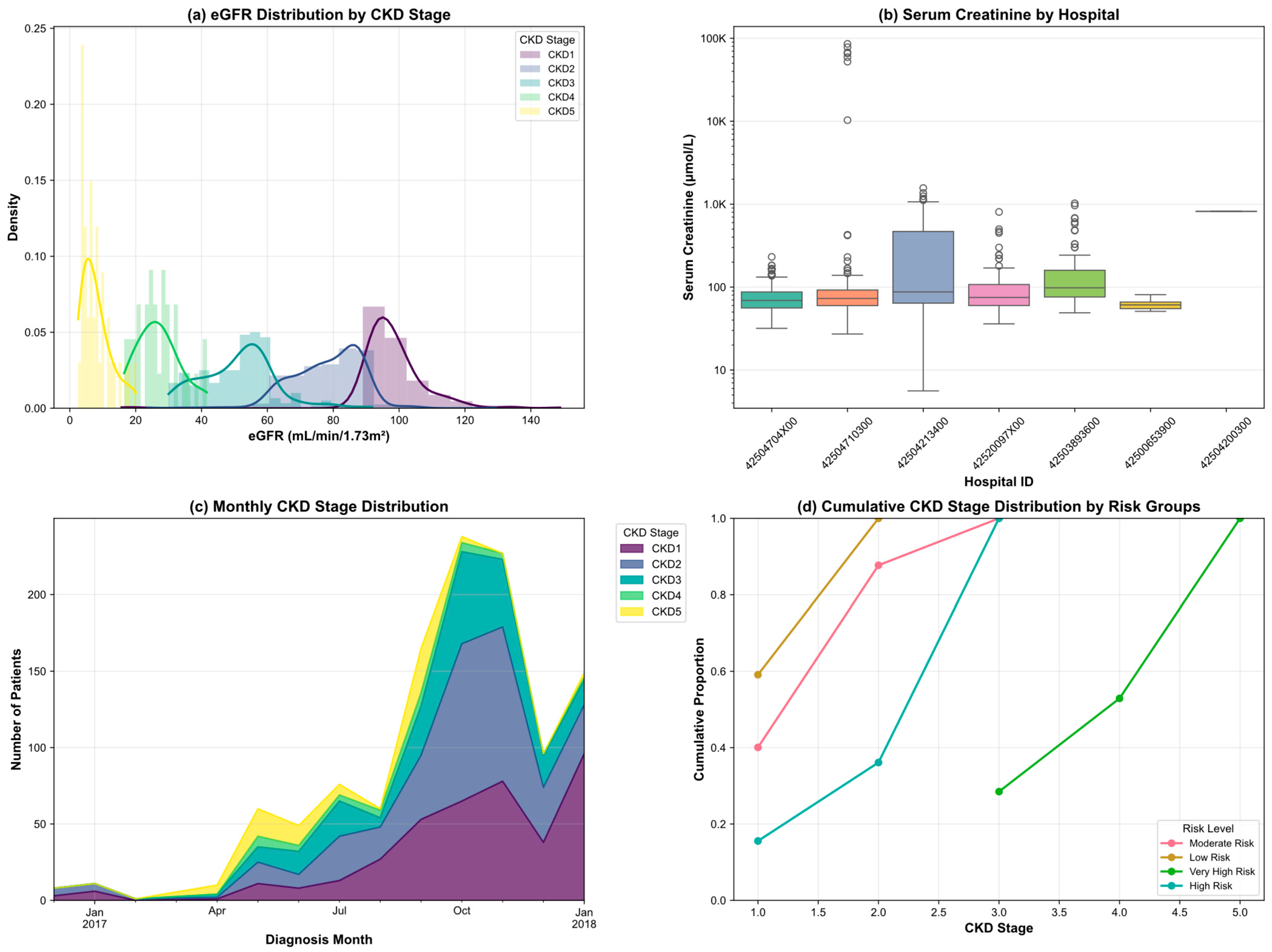 Mathematics 13 02726 g007
