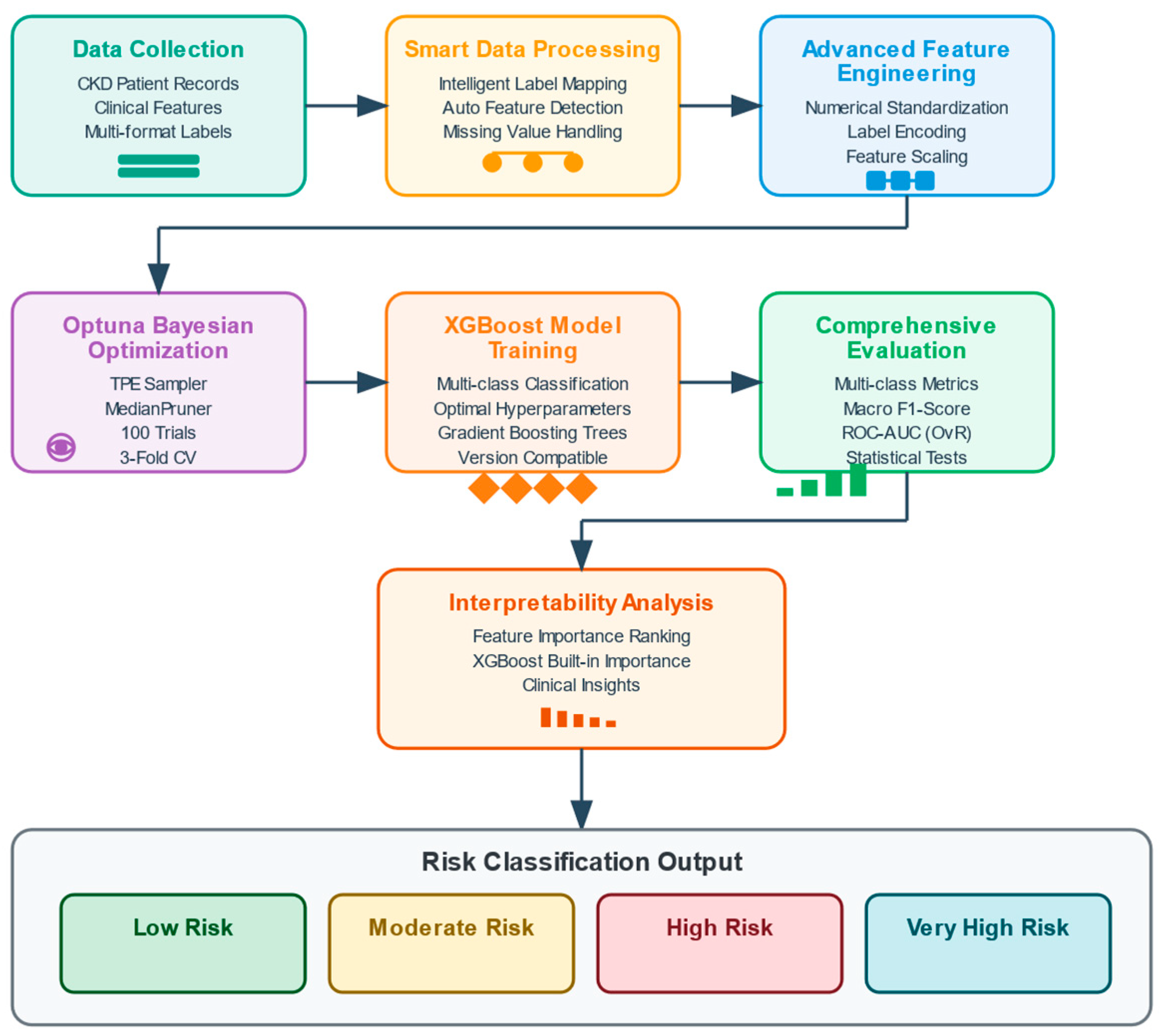 Mathematics 13 02726 g008