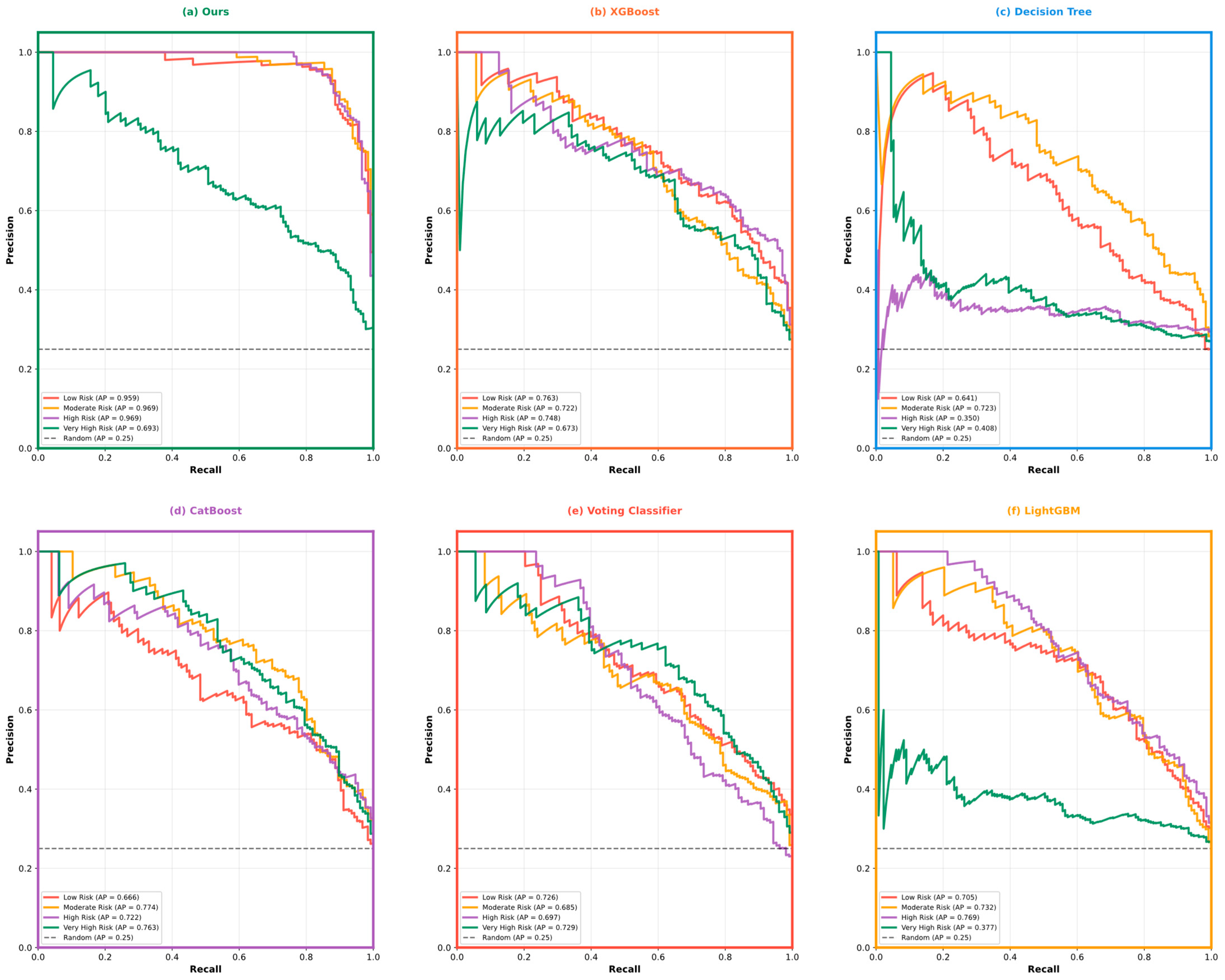 Mathematics 13 02726 g011