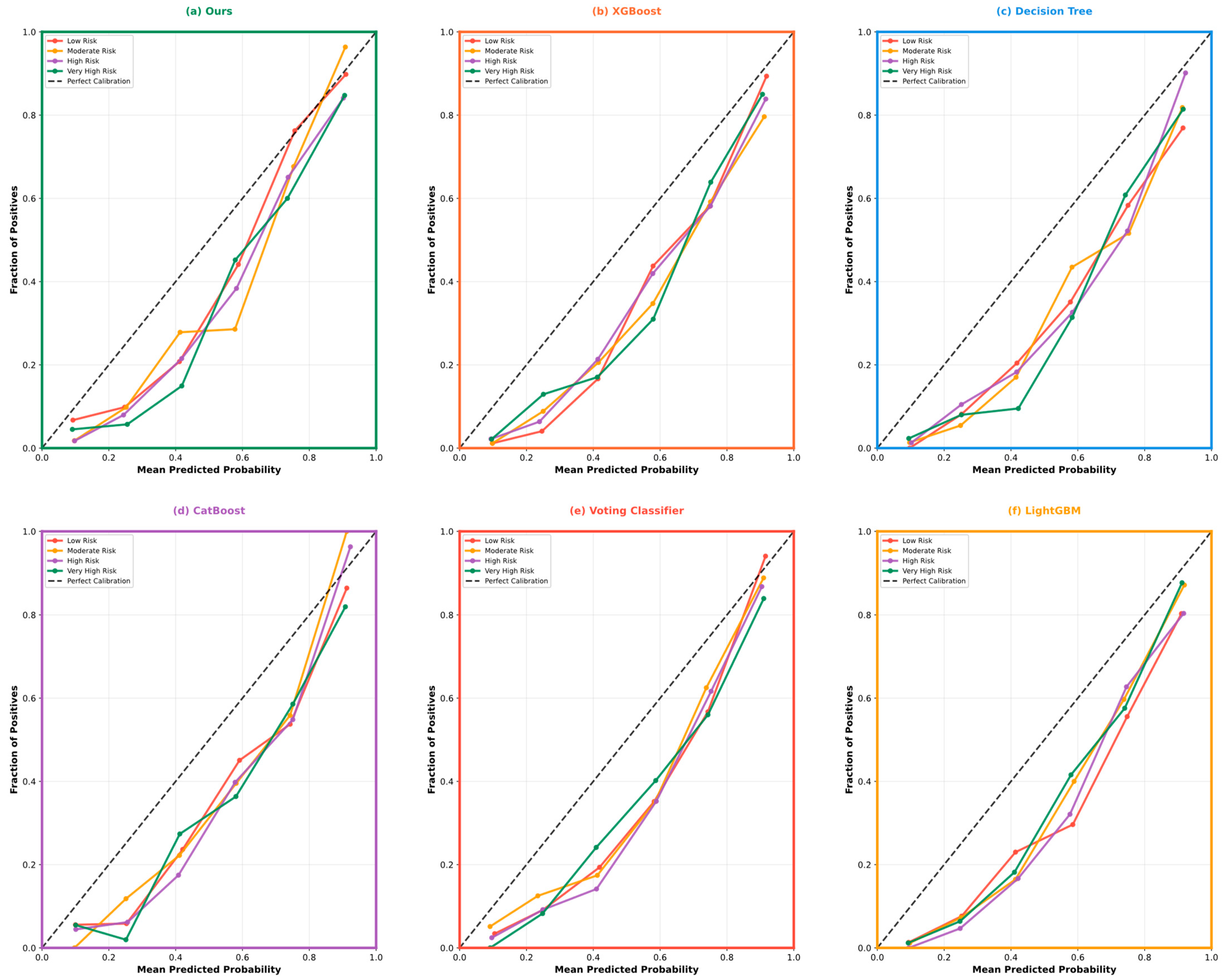 Mathematics 13 02726 g012