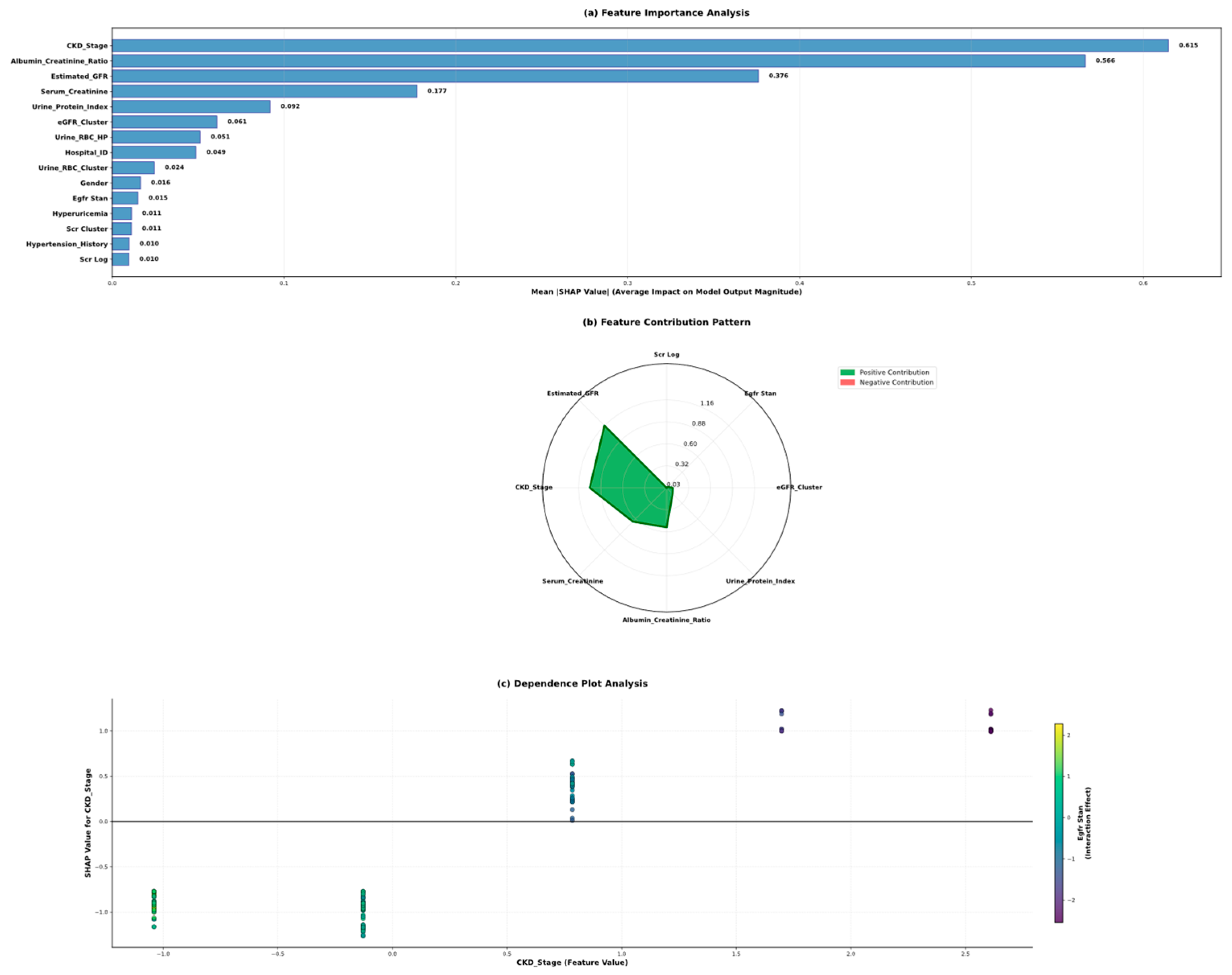 Mathematics 13 02726 g016